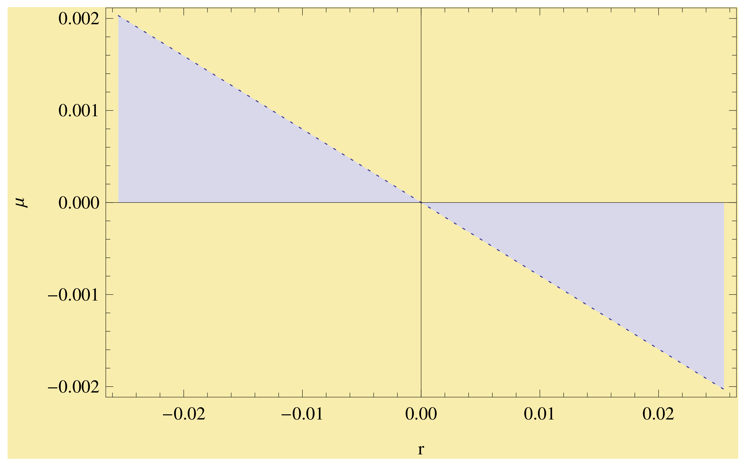 Universe 08 00131 g001 550