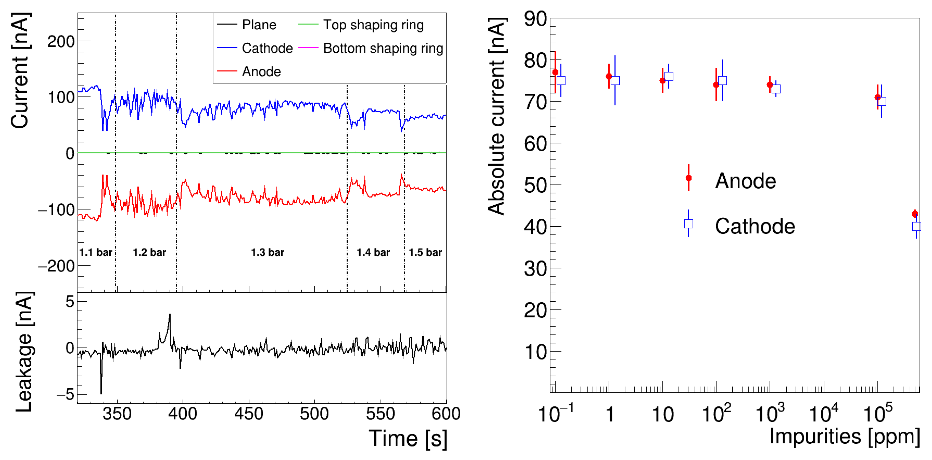 Universe 08 00134 g003