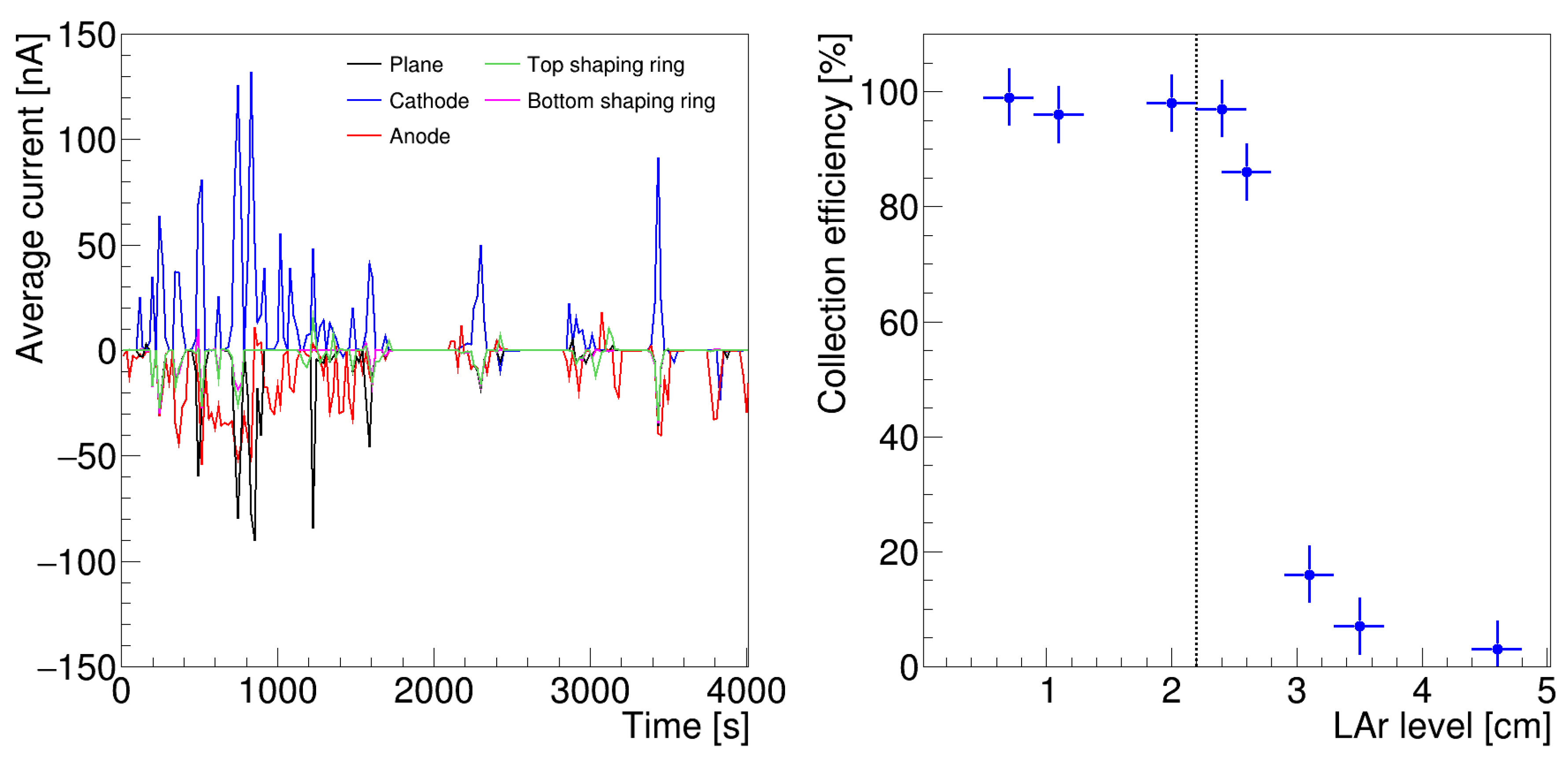 Universe 08 00134 g005