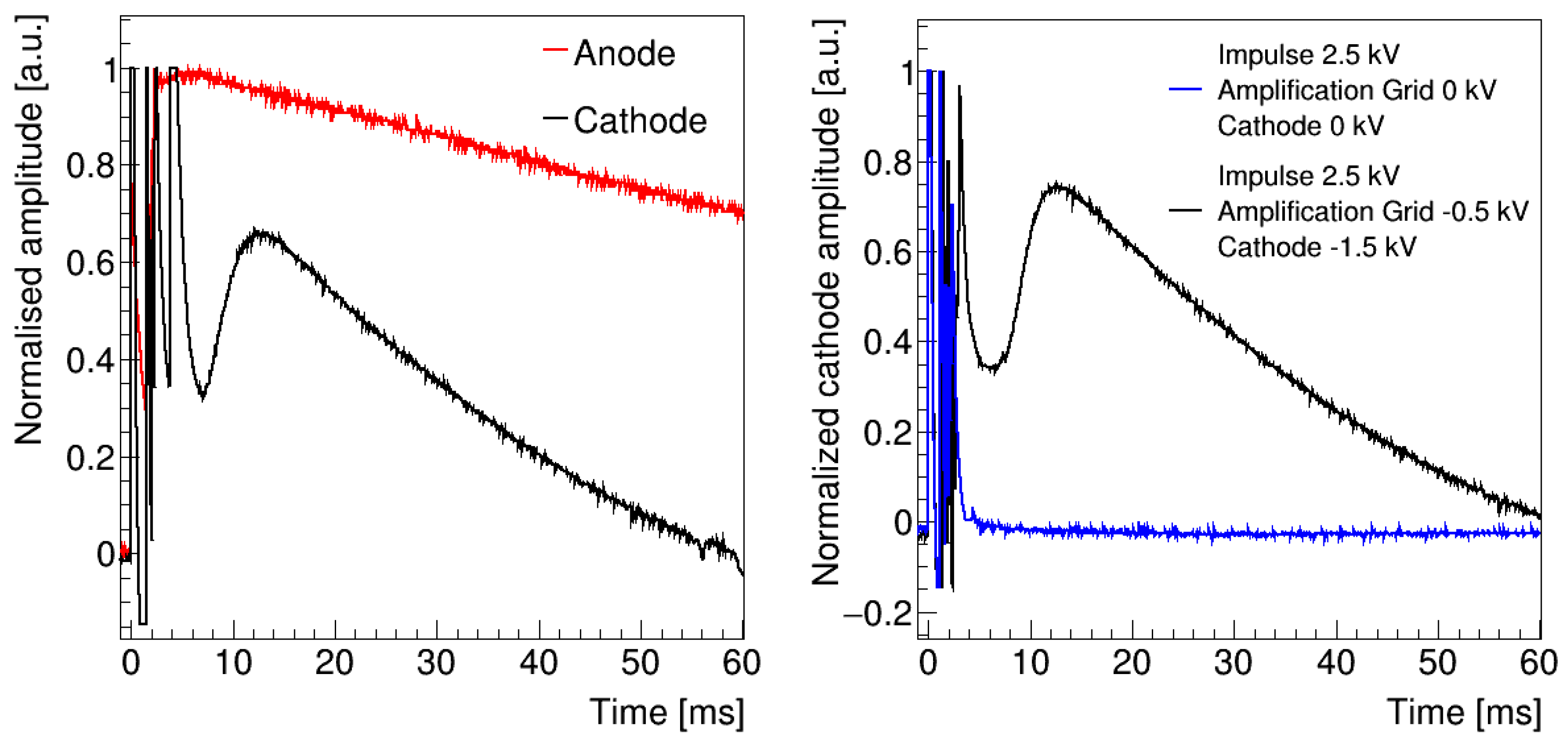 Universe 08 00134 g006
