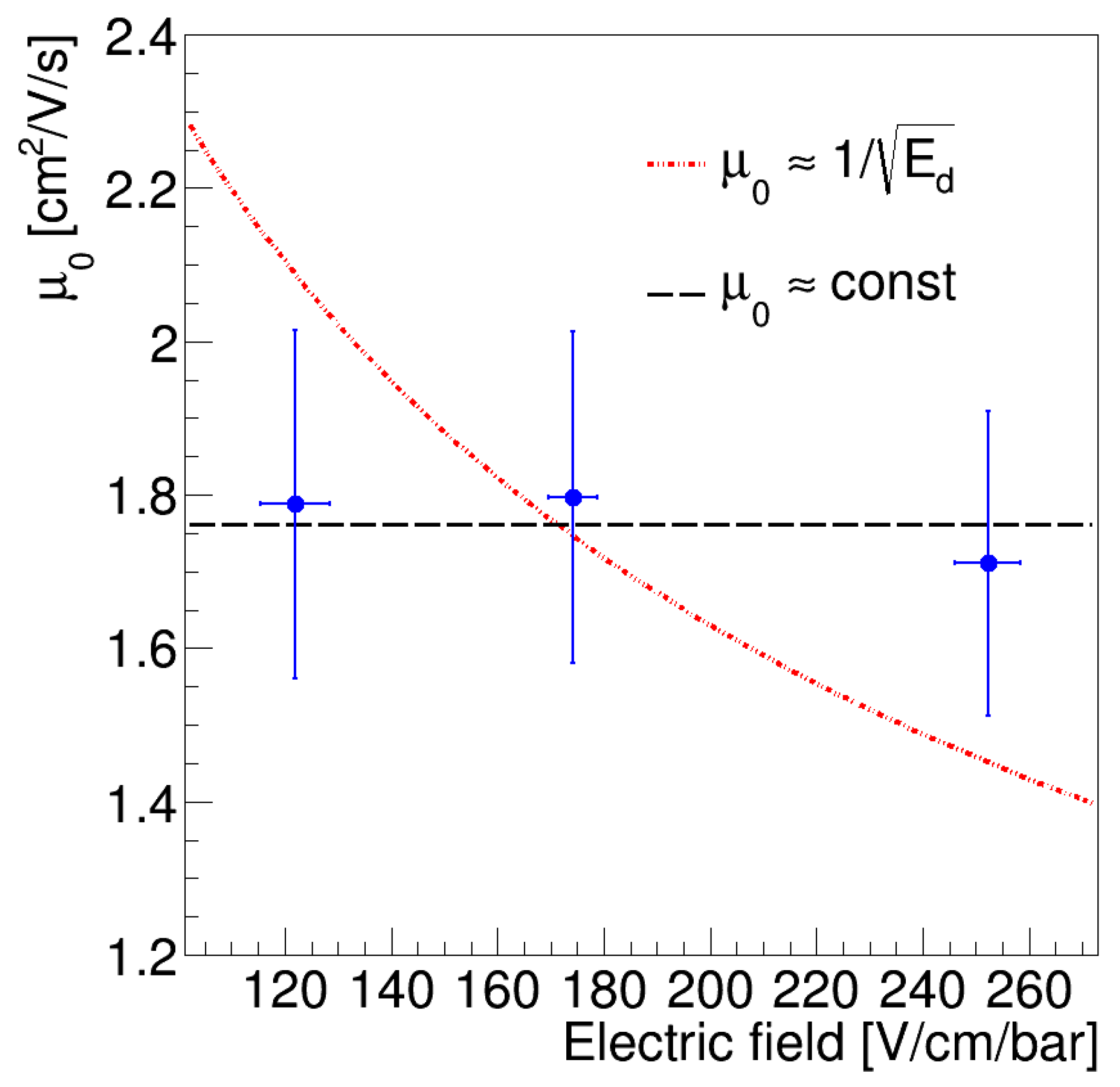 Universe 08 00134 g007