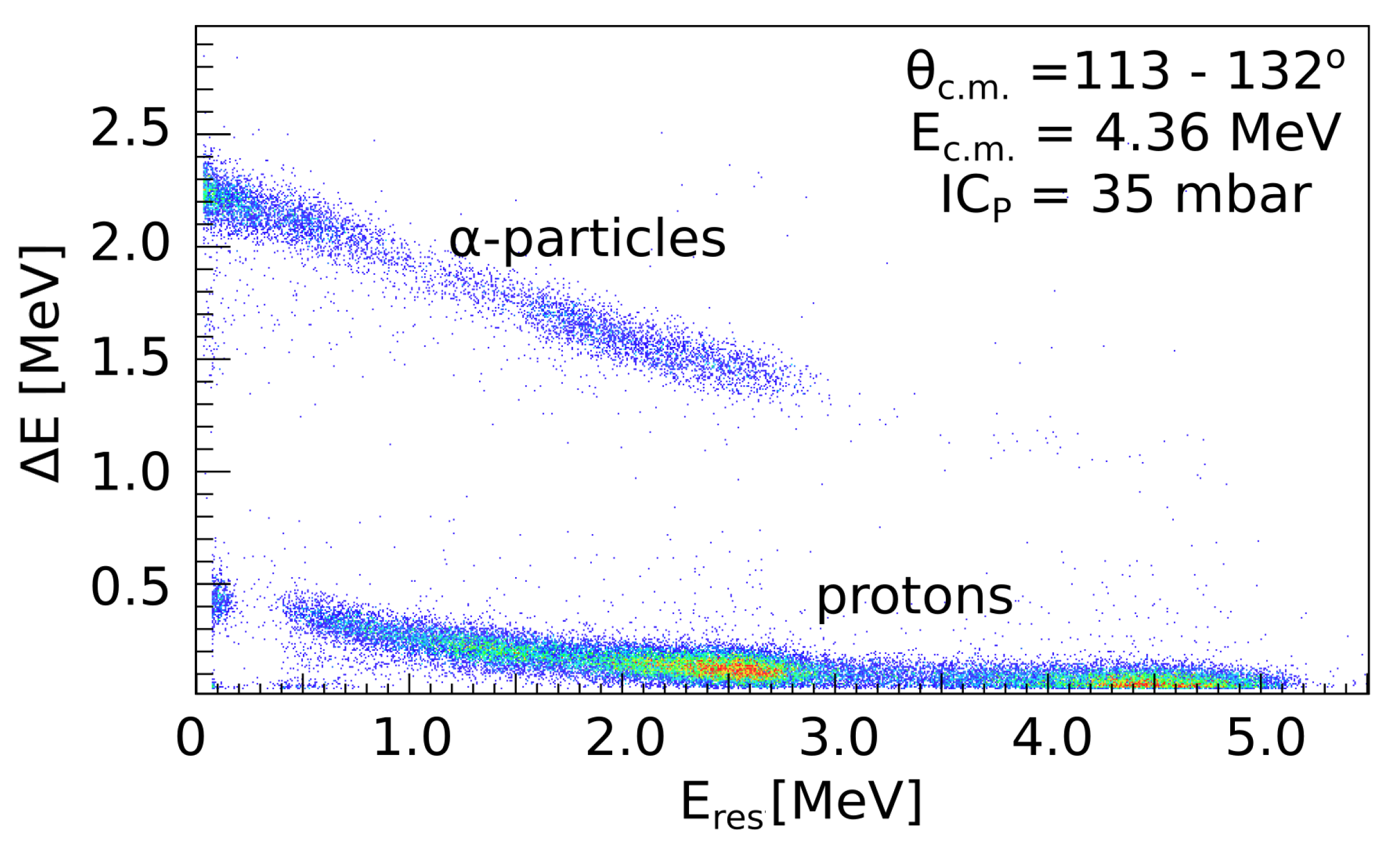 Universe 08 00135 g004 Universe 08 00135 g004