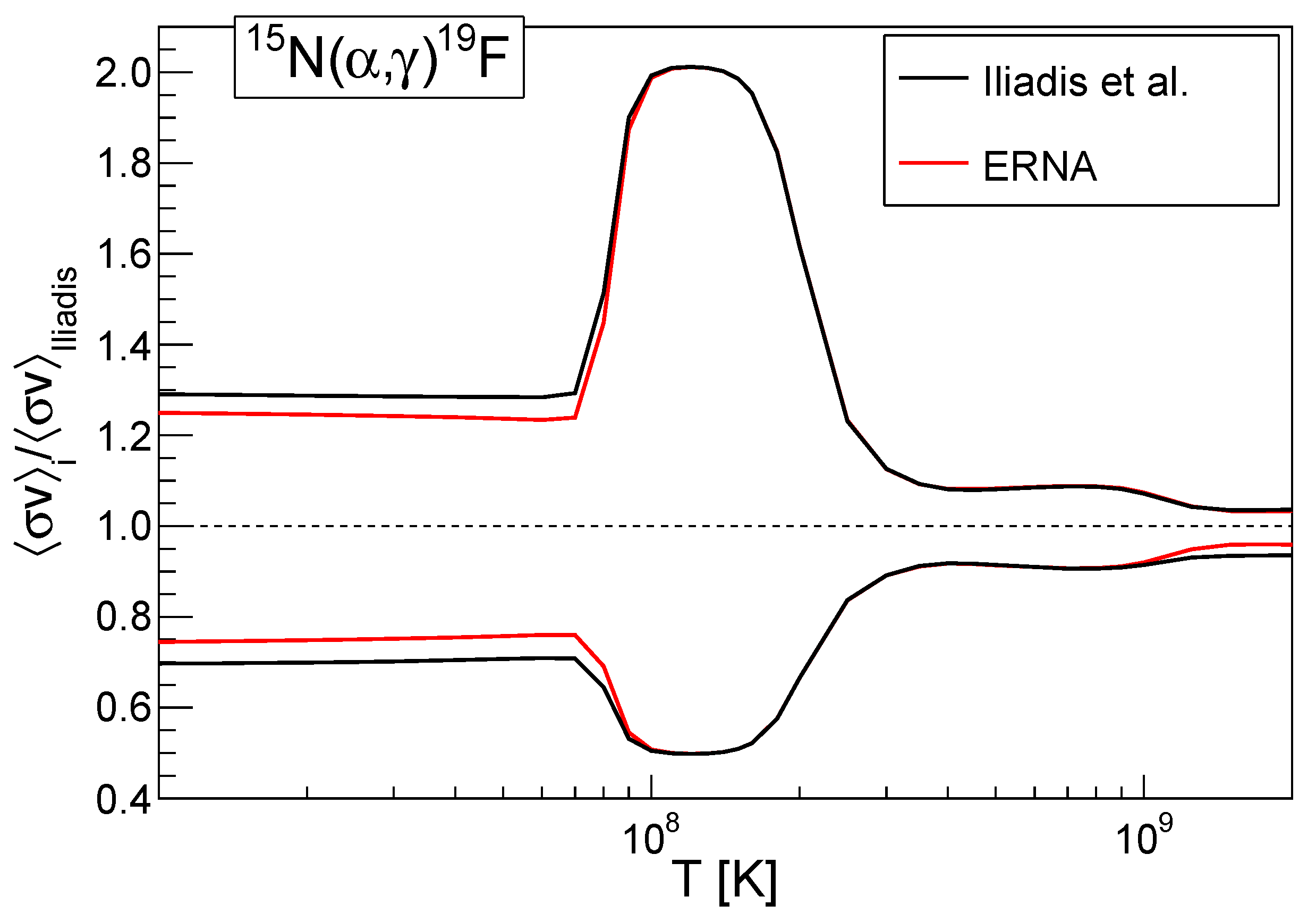 Universe 08 00135 g005 Universe 08 00135 g005