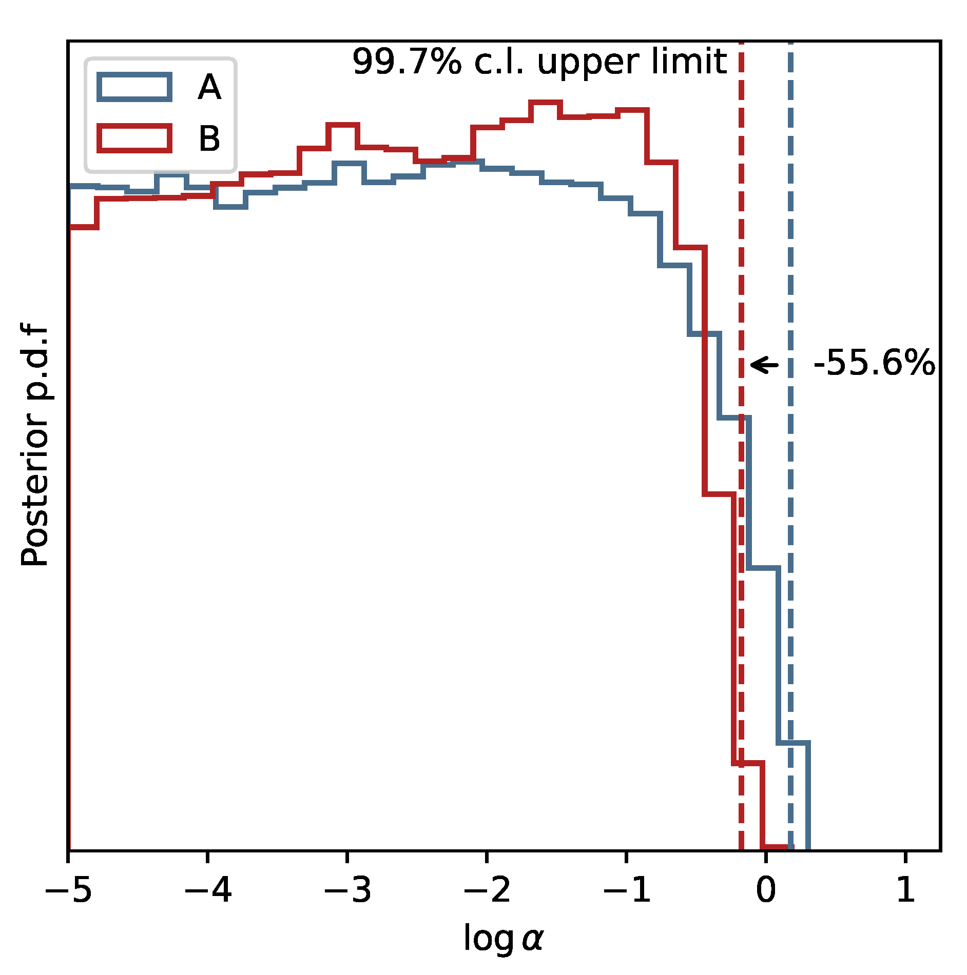 Universe 08 00137 g003 Universe 08 00137 g003
