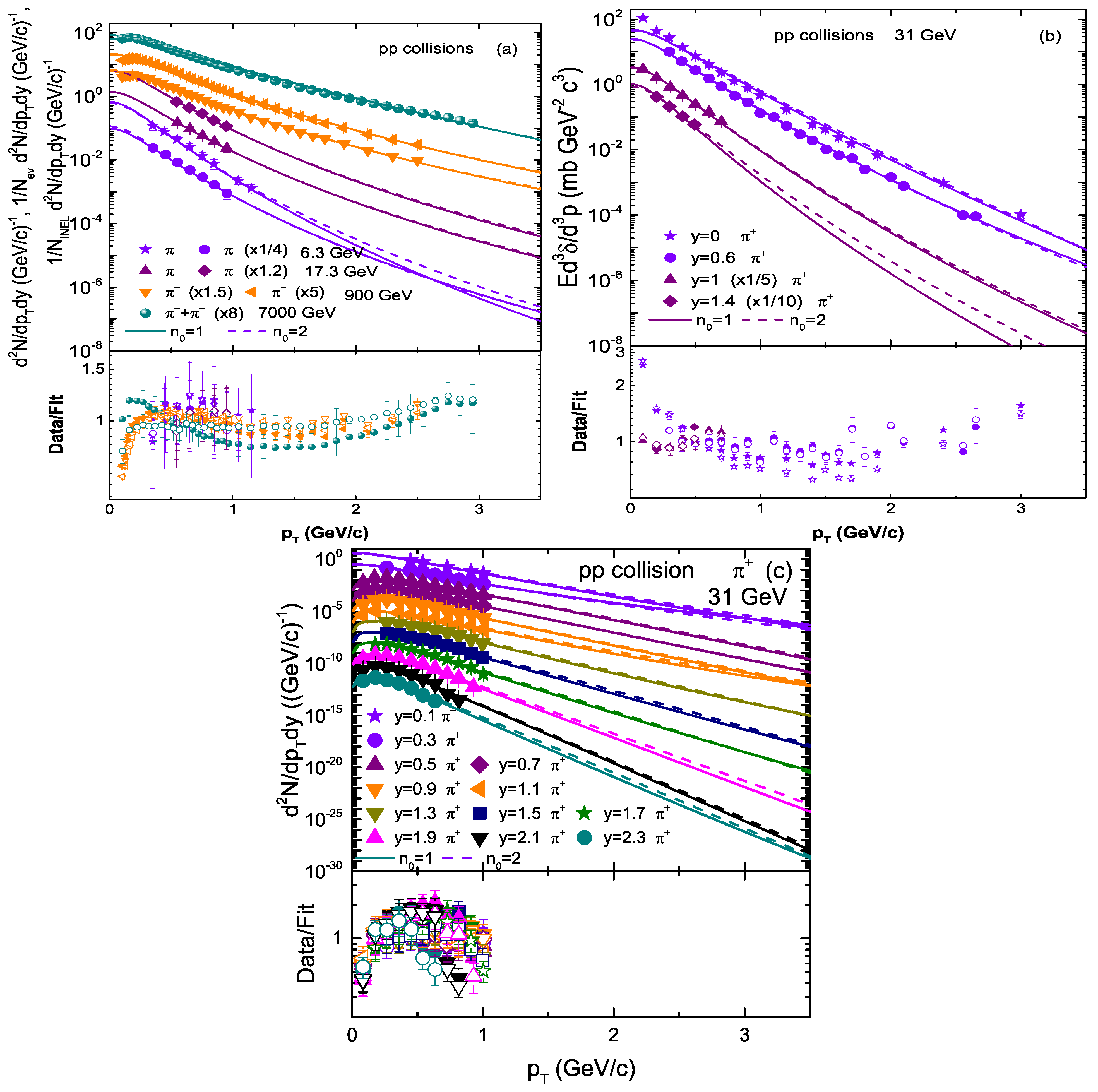 Universe 08 00138 g001a Universe 08 00138 g001a
