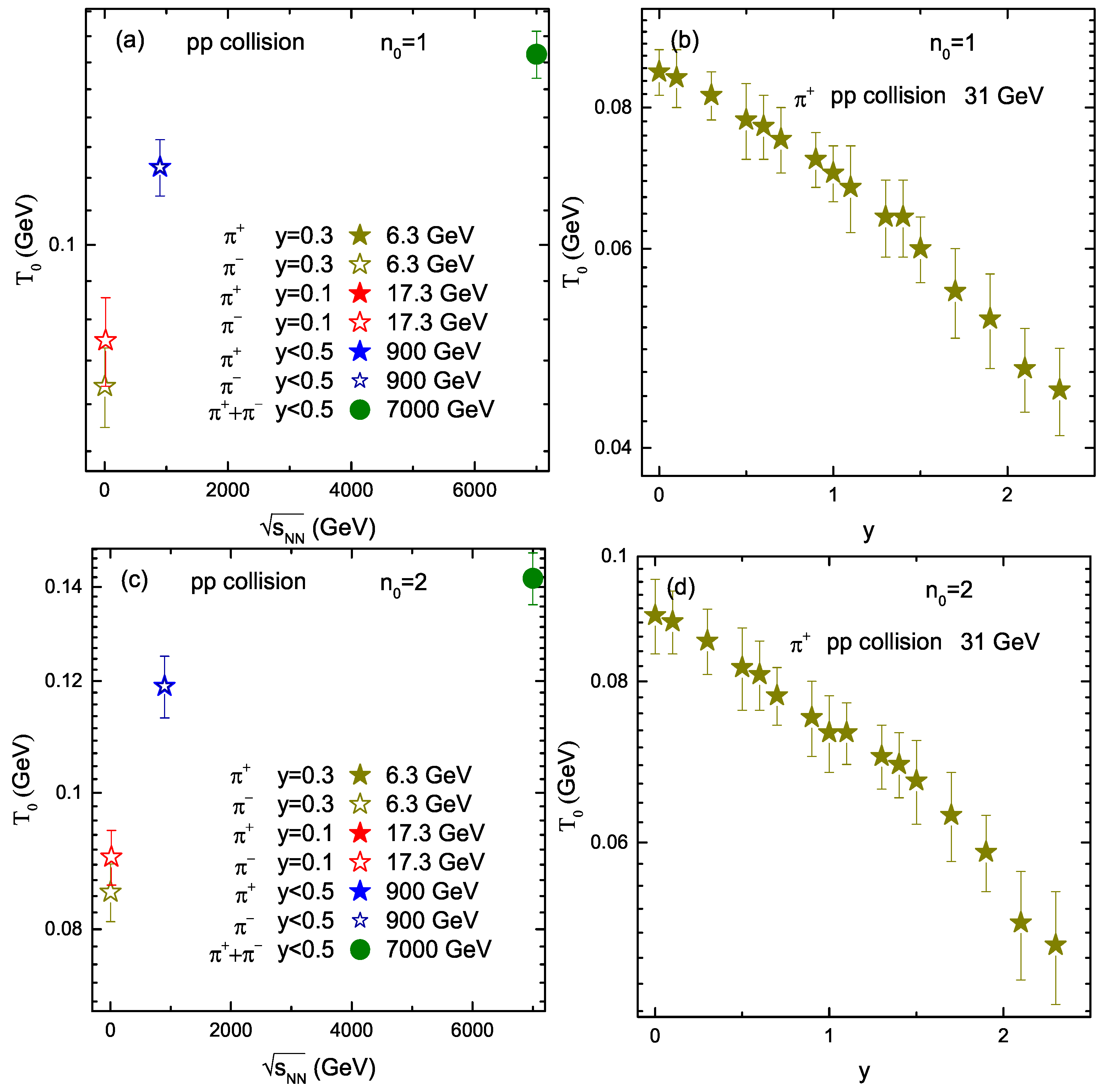Universe 08 00138 g002 Universe 08 00138 g002