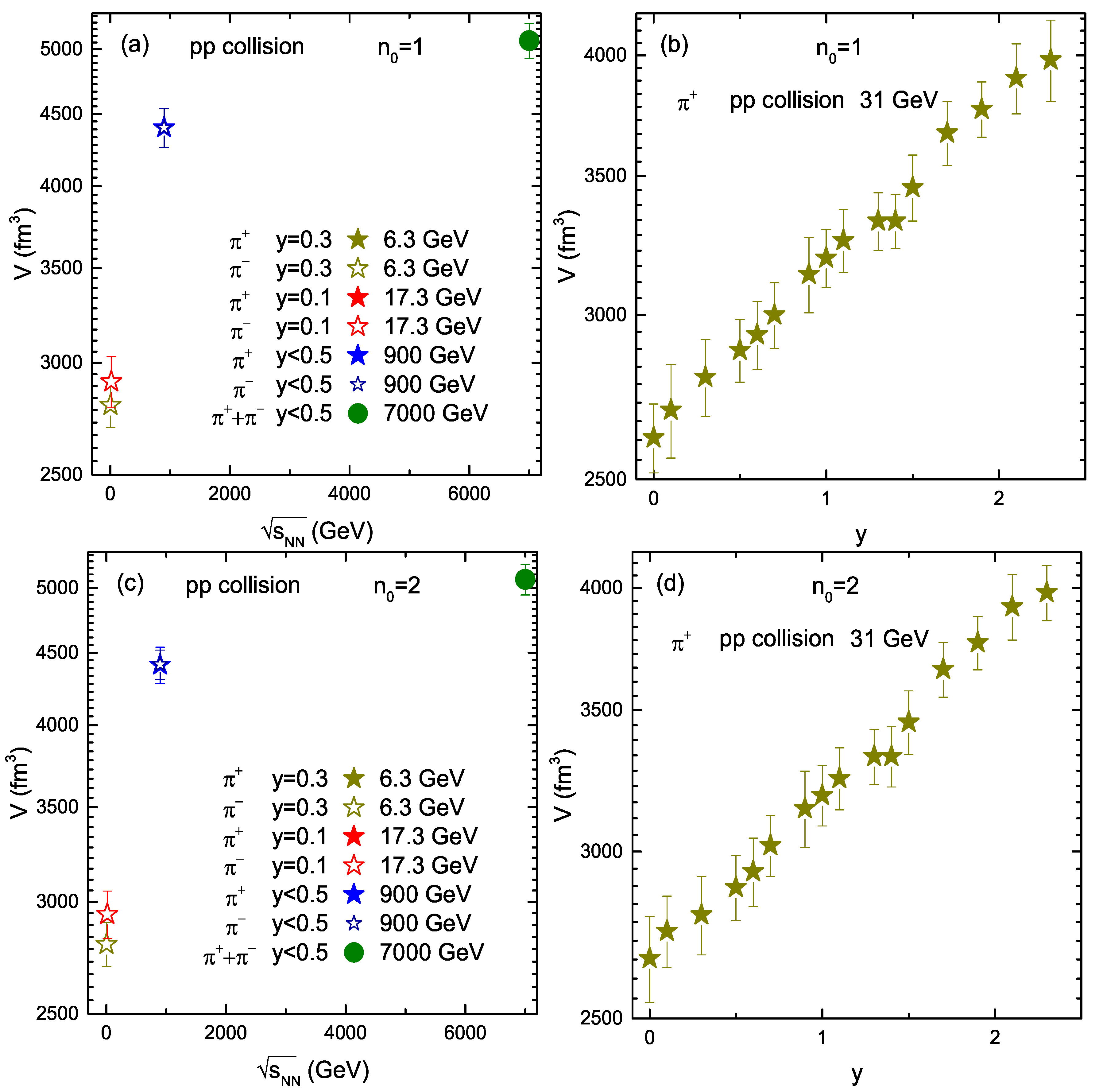 Universe 08 00138 g004 Universe 08 00138 g004
