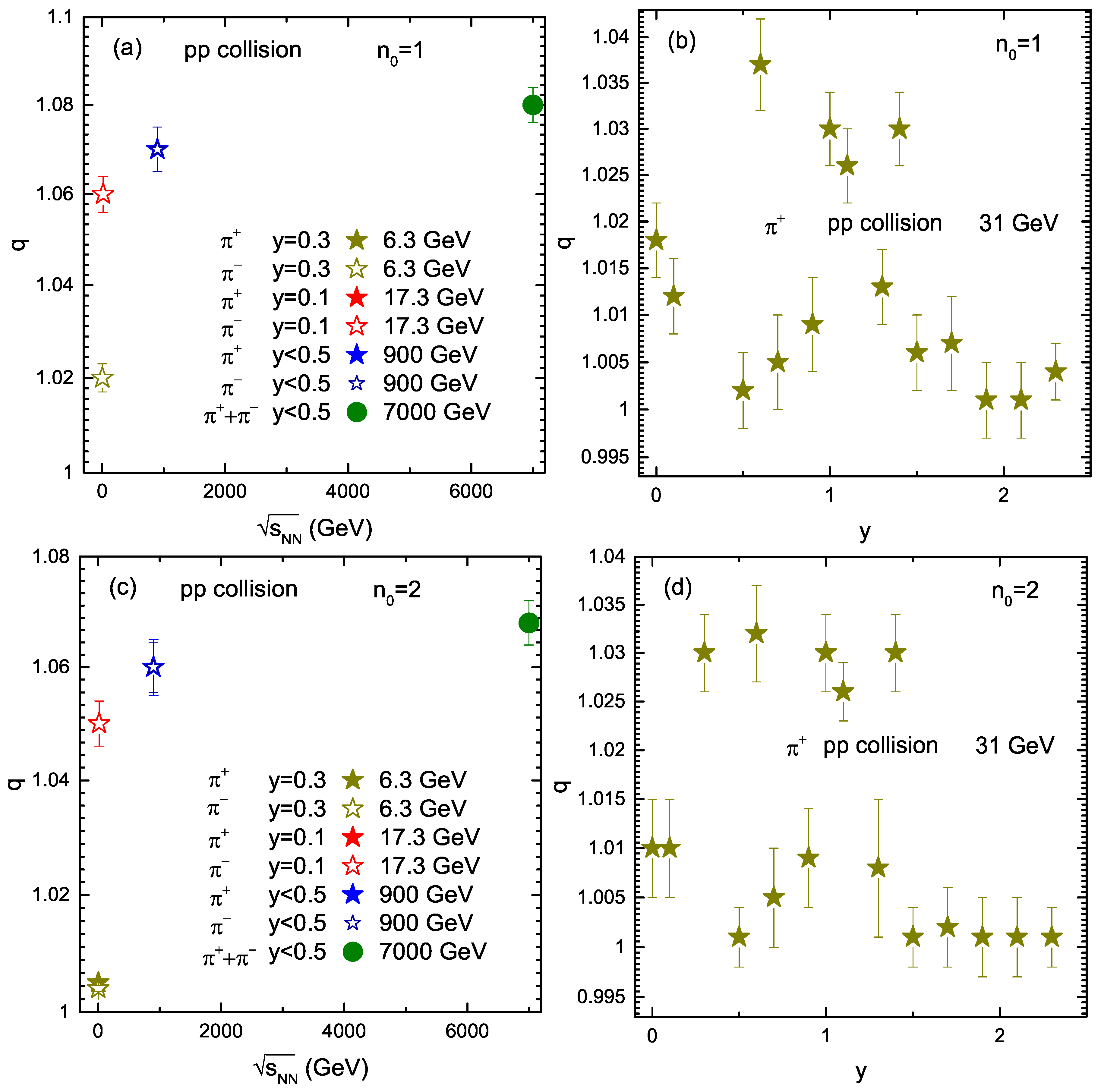 Universe 08 00138 g005 Universe 08 00138 g005