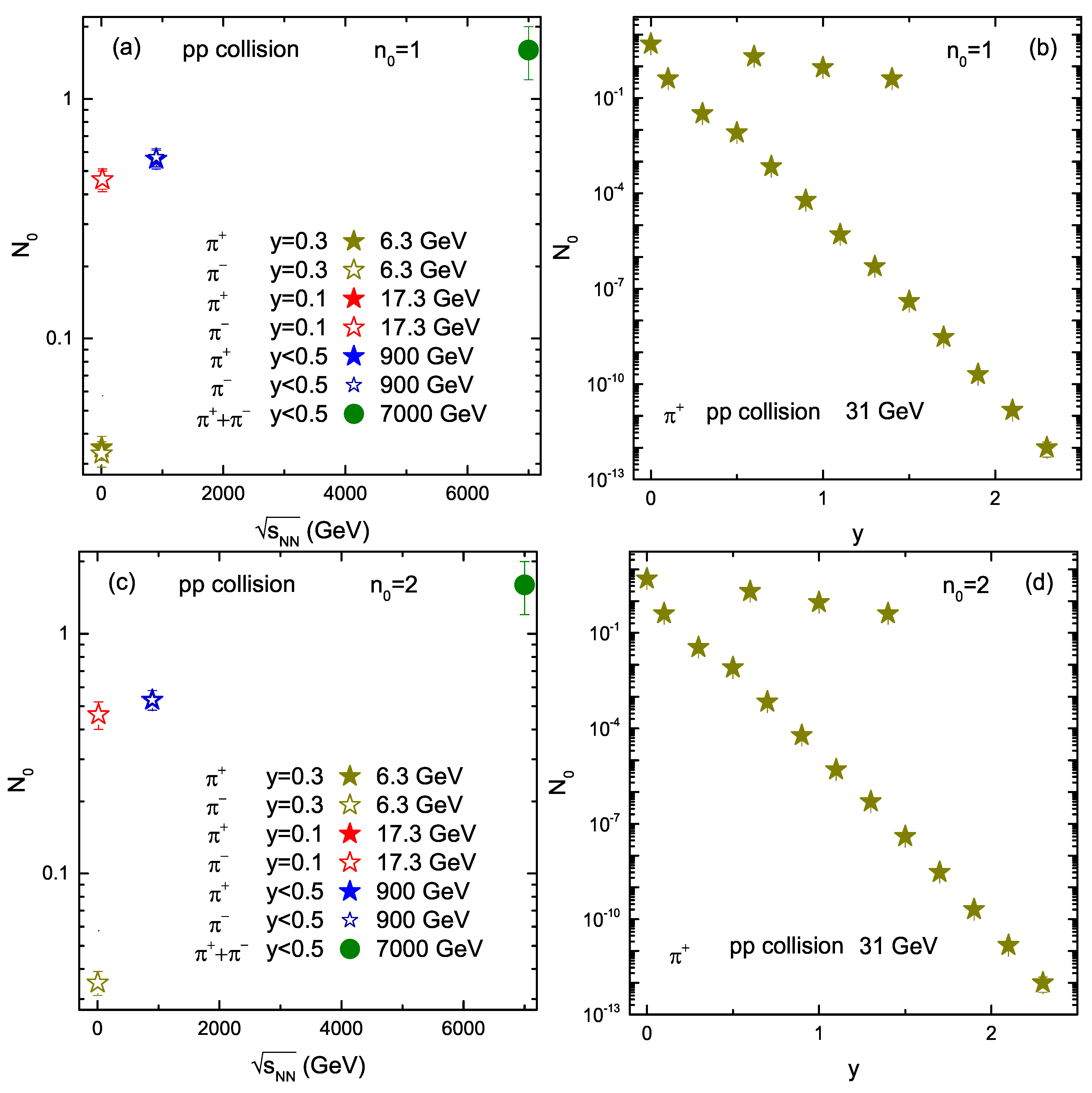 Universe 08 00138 g006 Universe 08 00138 g006