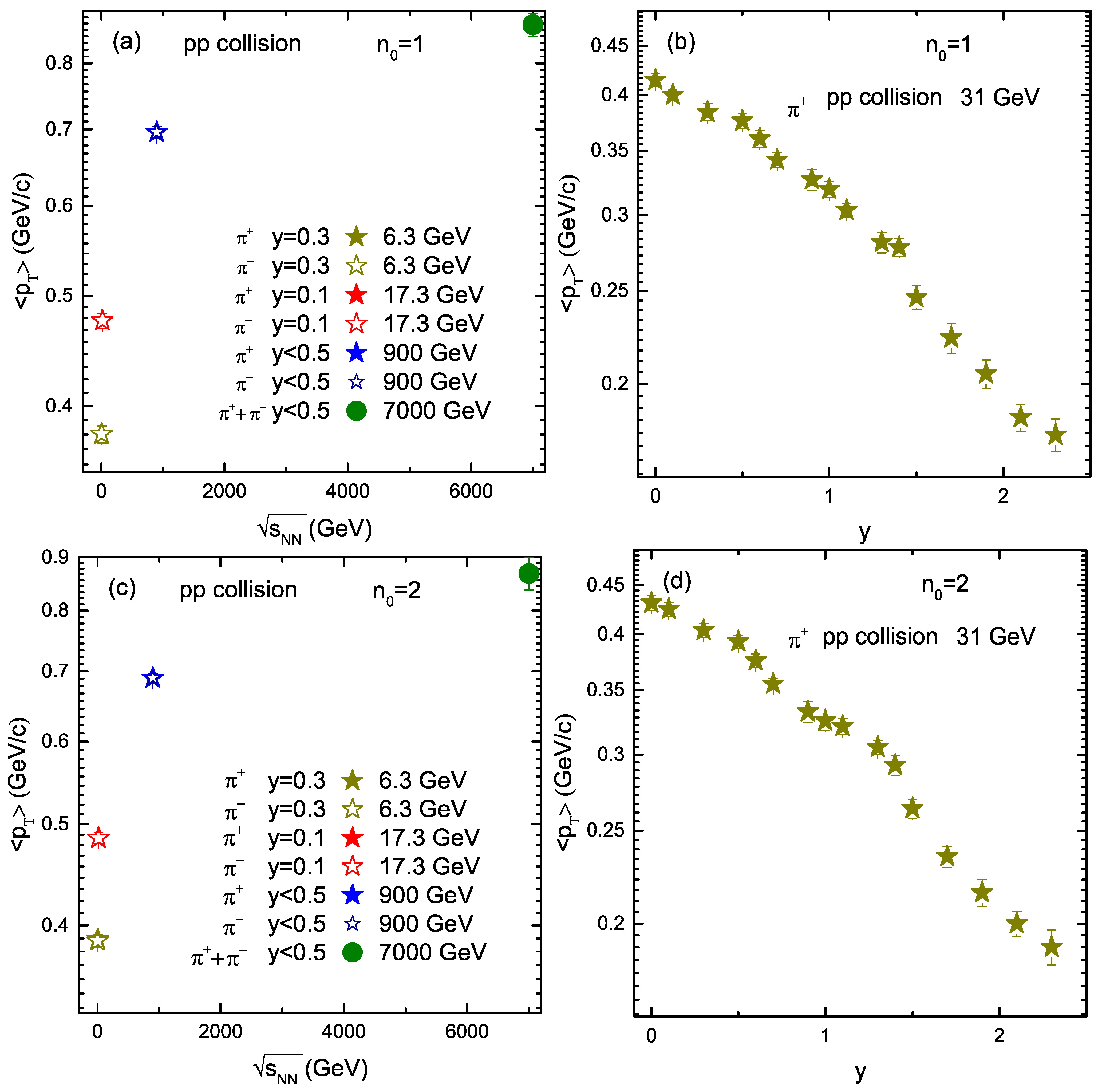Universe 08 00138 g007 Universe 08 00138 g007