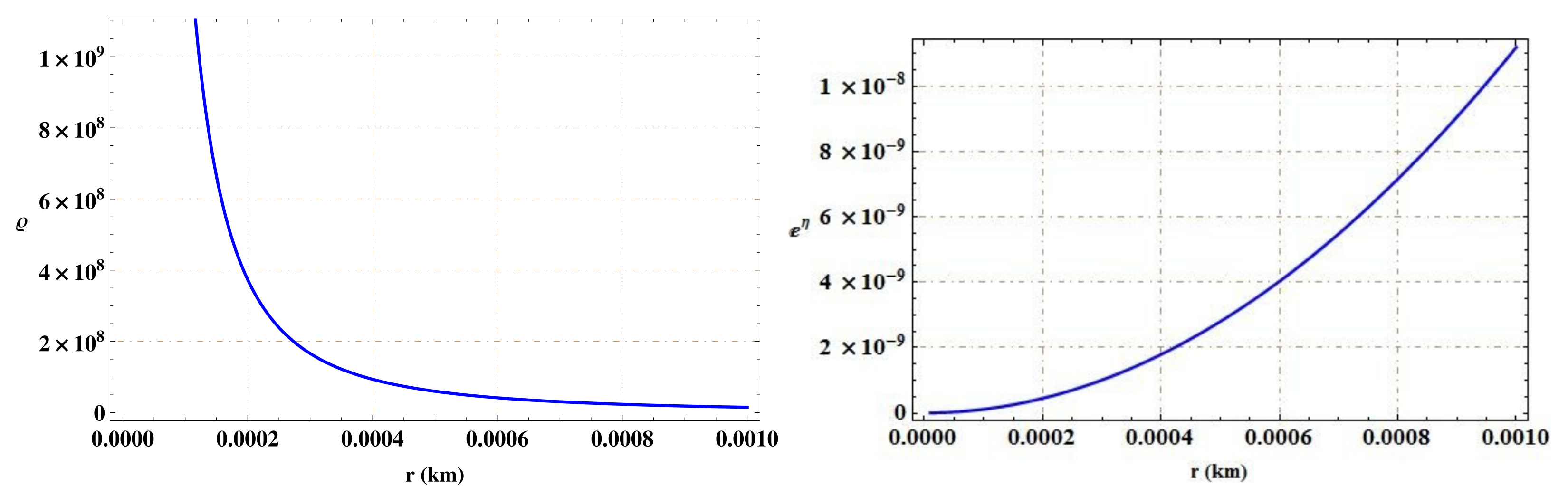 Universe 08 00142 g001 550