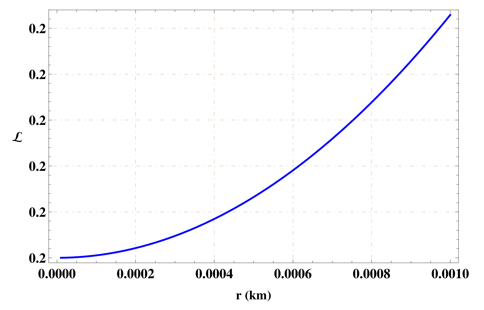 Universe 08 00142 g002 550