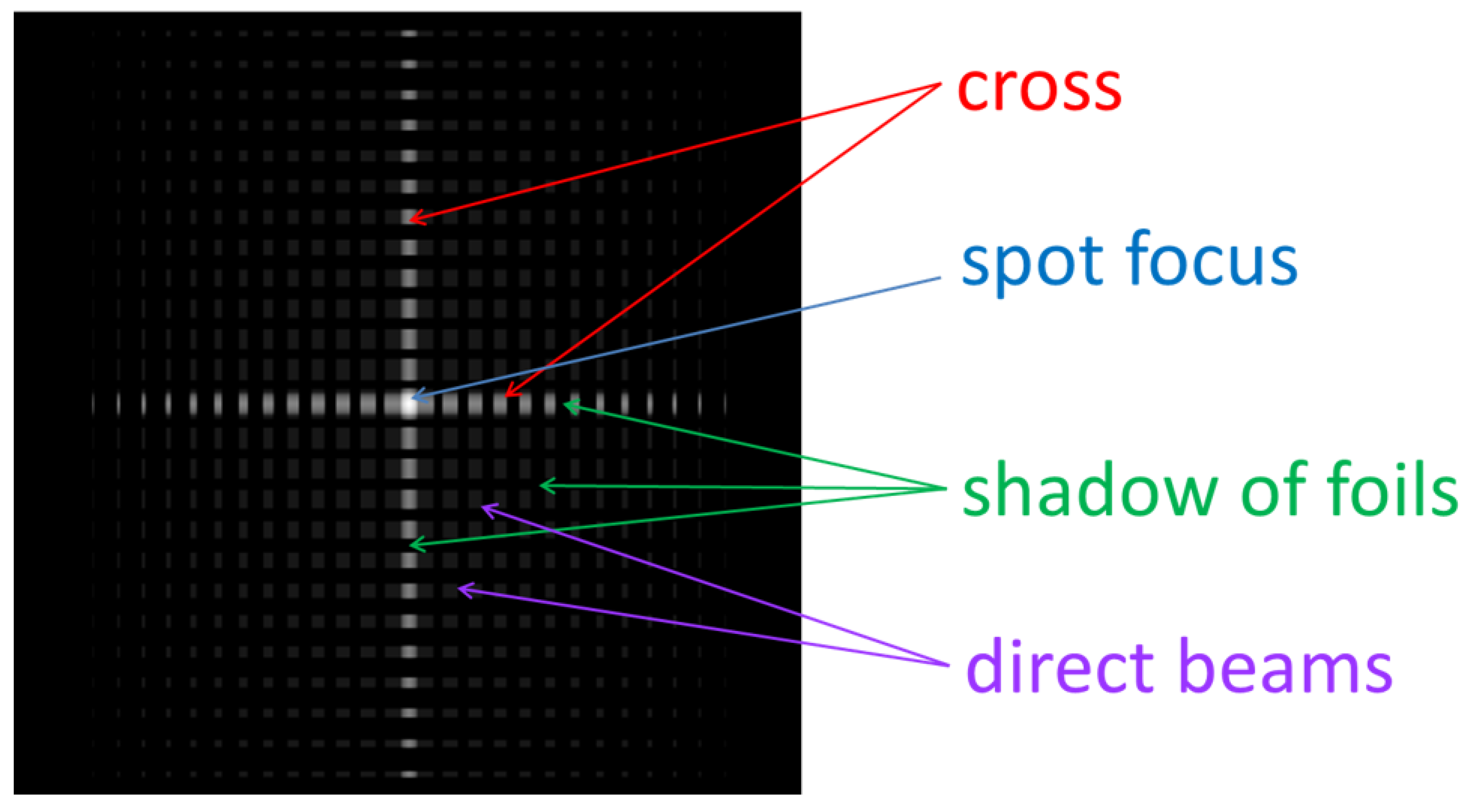 Universe 08 00144 g005 550