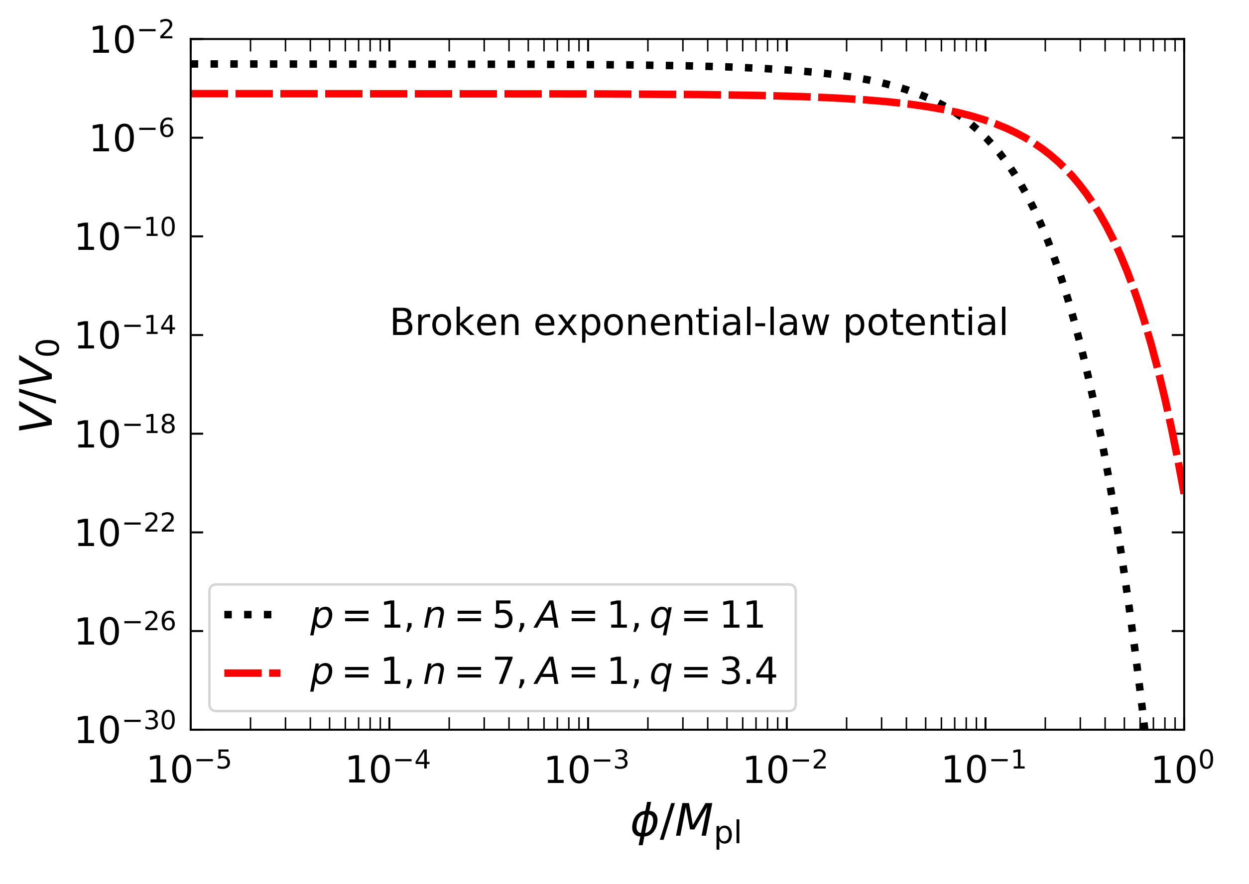 Universe 08 00145 g002