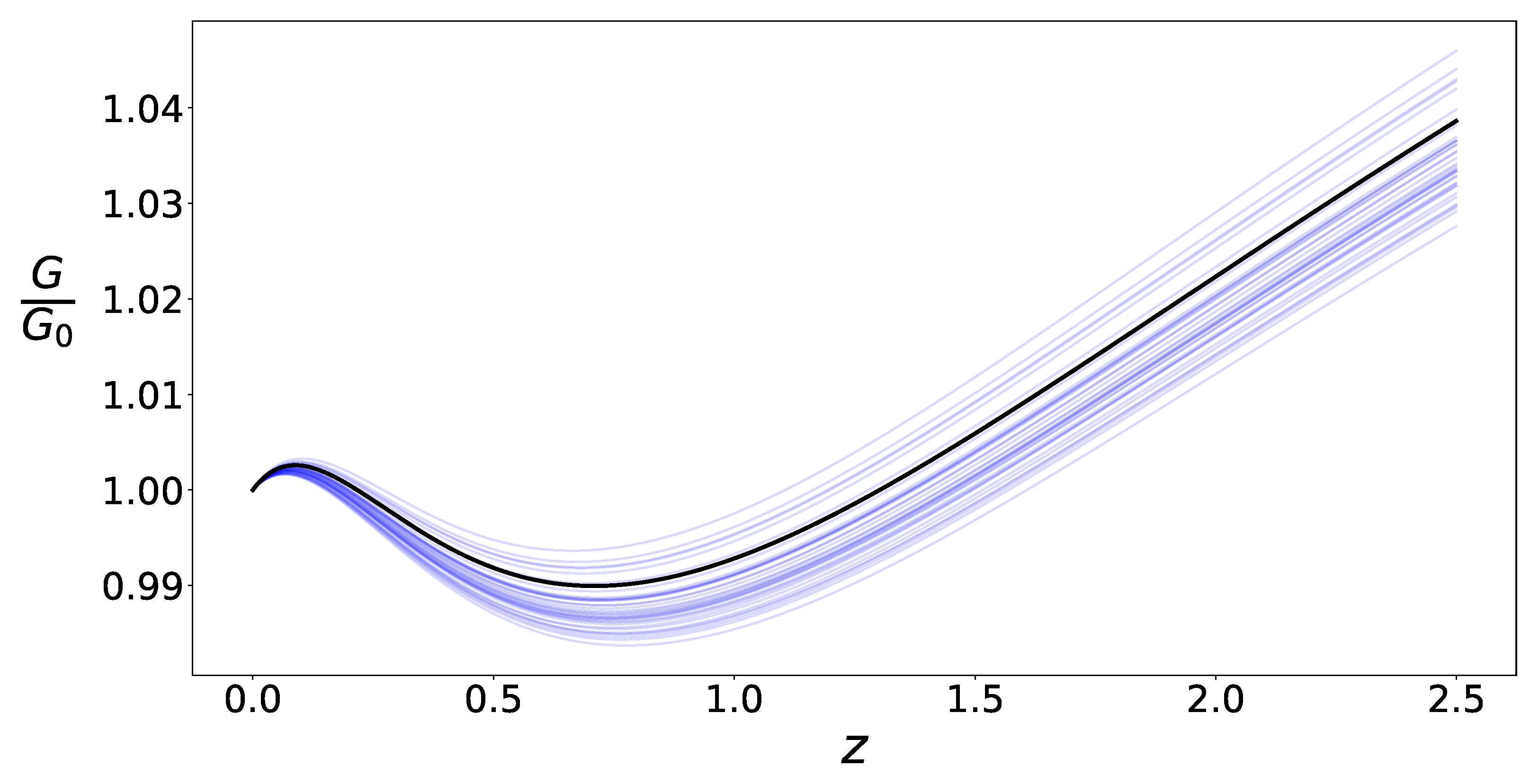 Universe 08 00148 g001 550