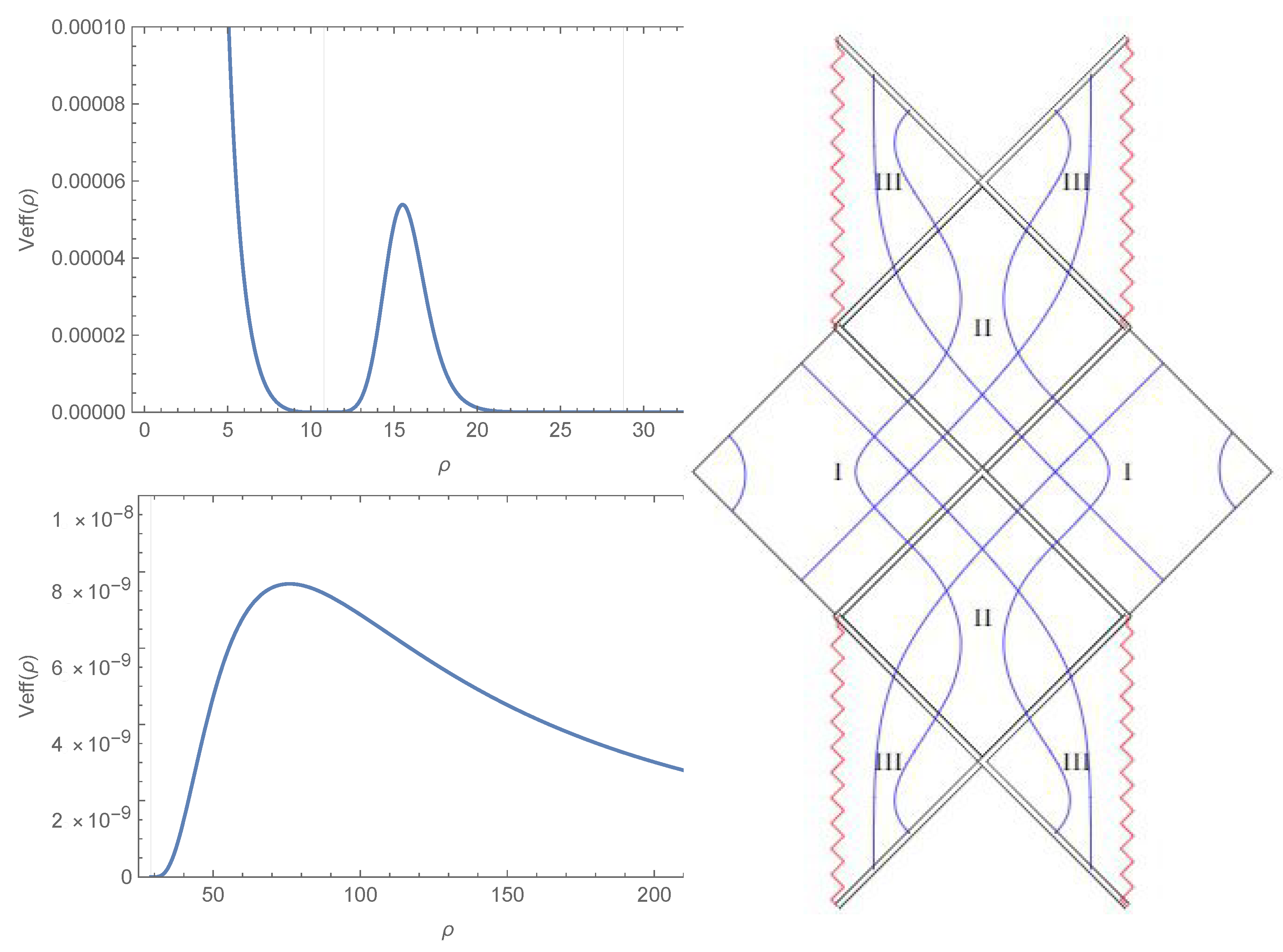 Universe 08 00151 g001