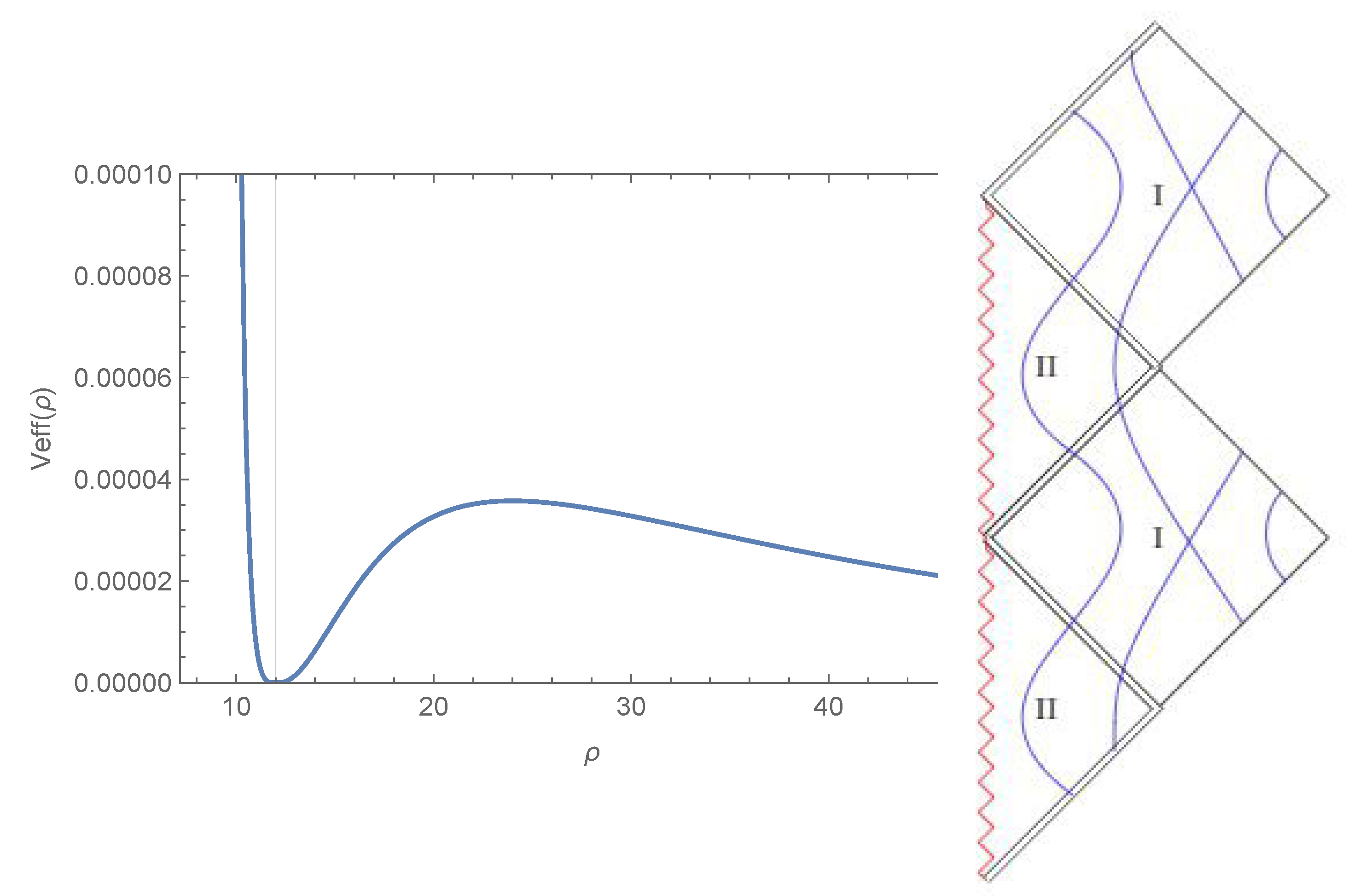 Universe 08 00151 g002