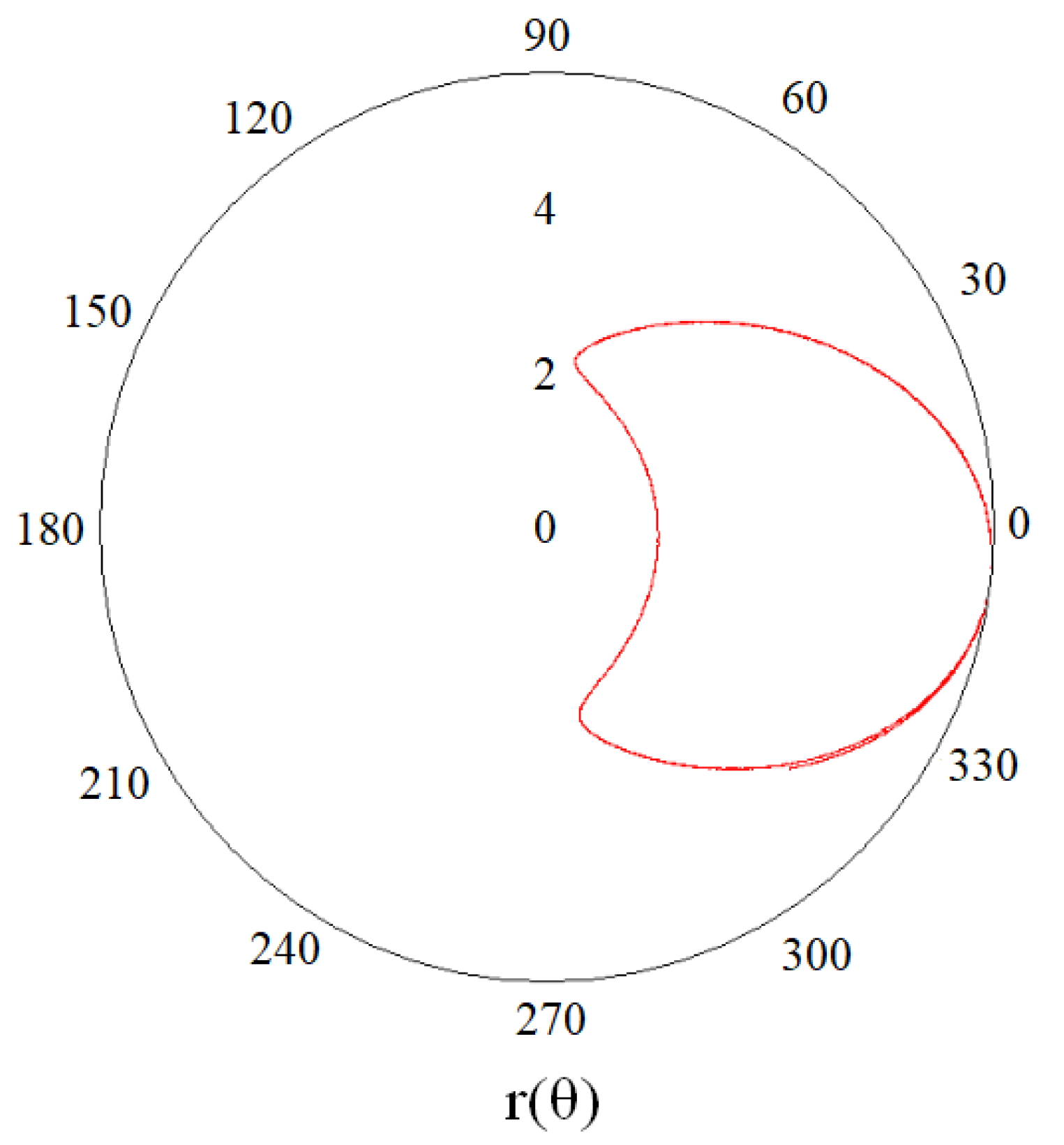 Universe 08 00152 g001