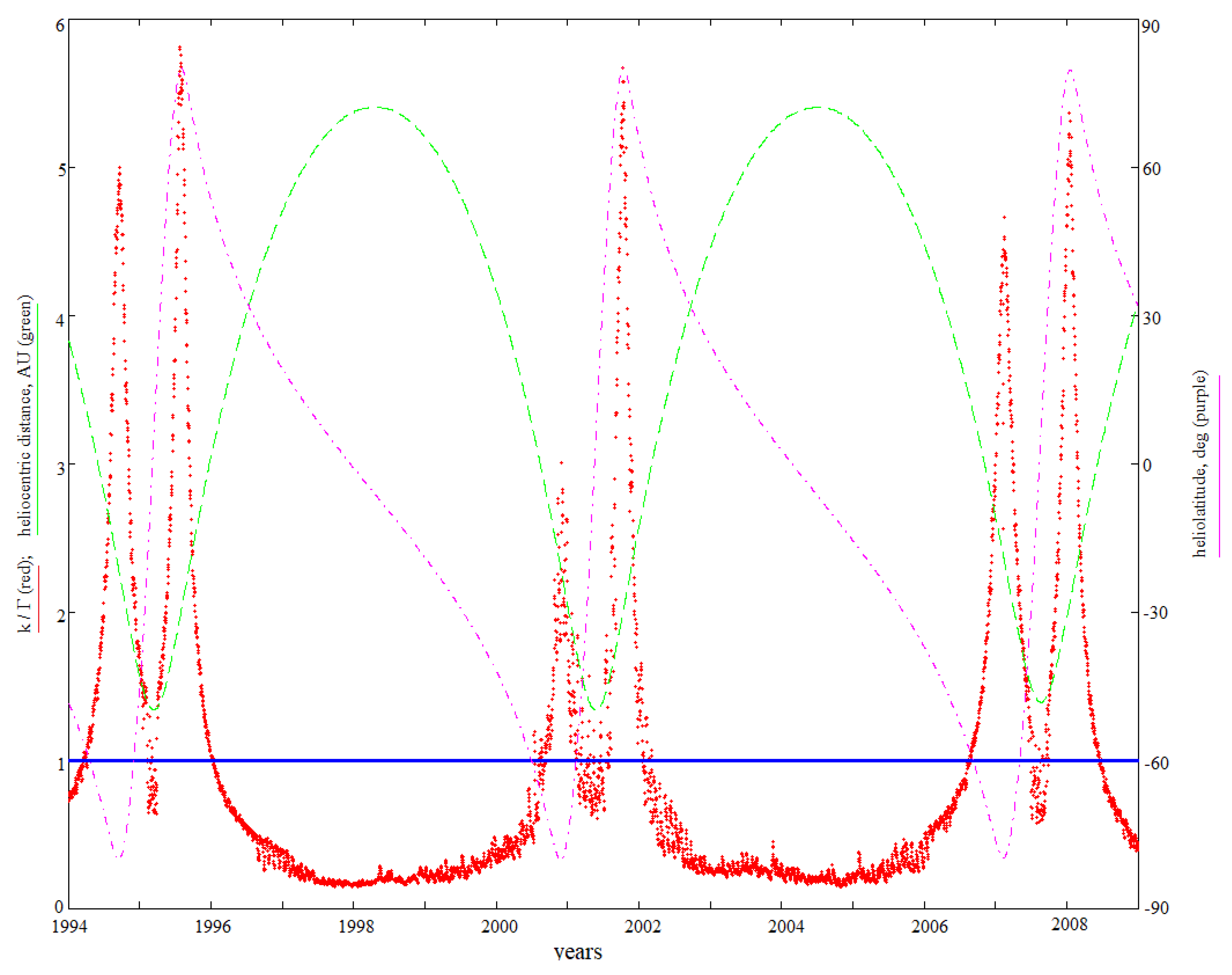 Universe 08 00152 g005