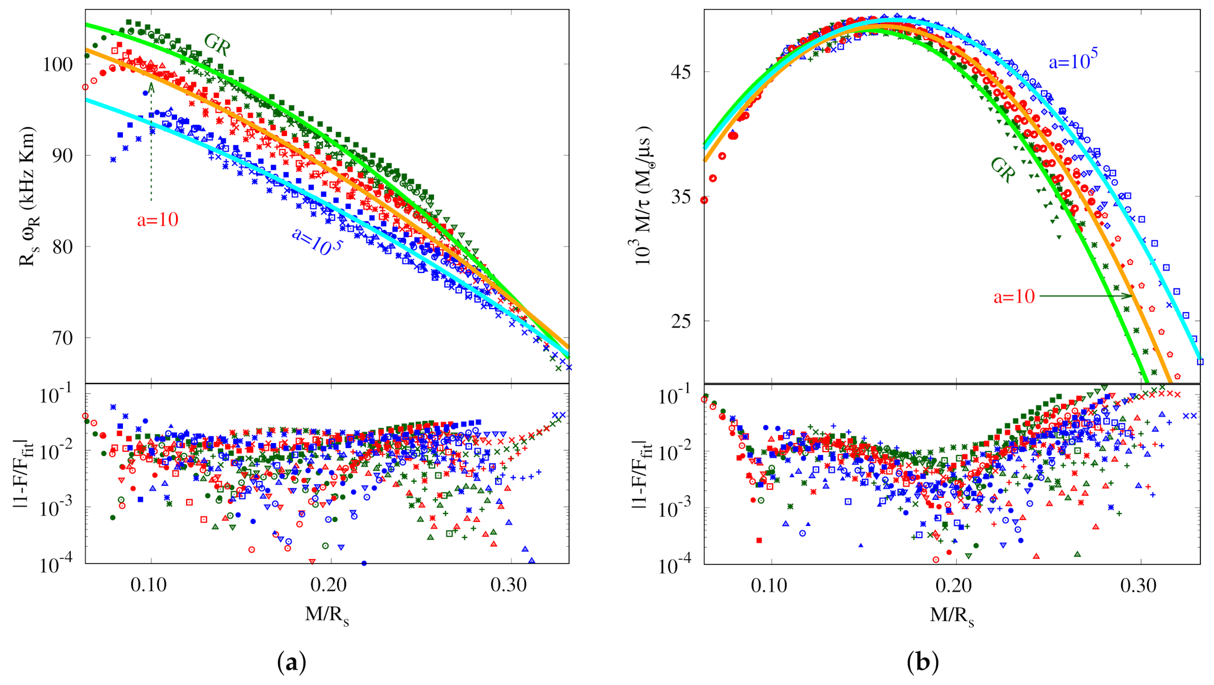 Universe 08 00153 g004