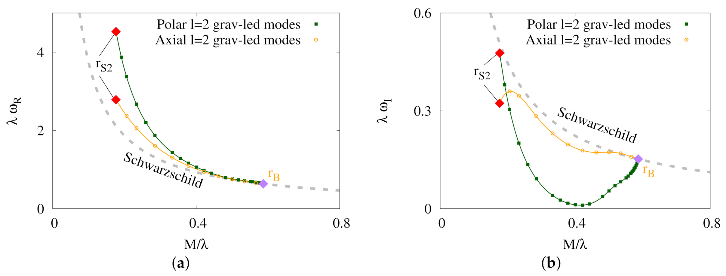 Universe 08 00153 g009
