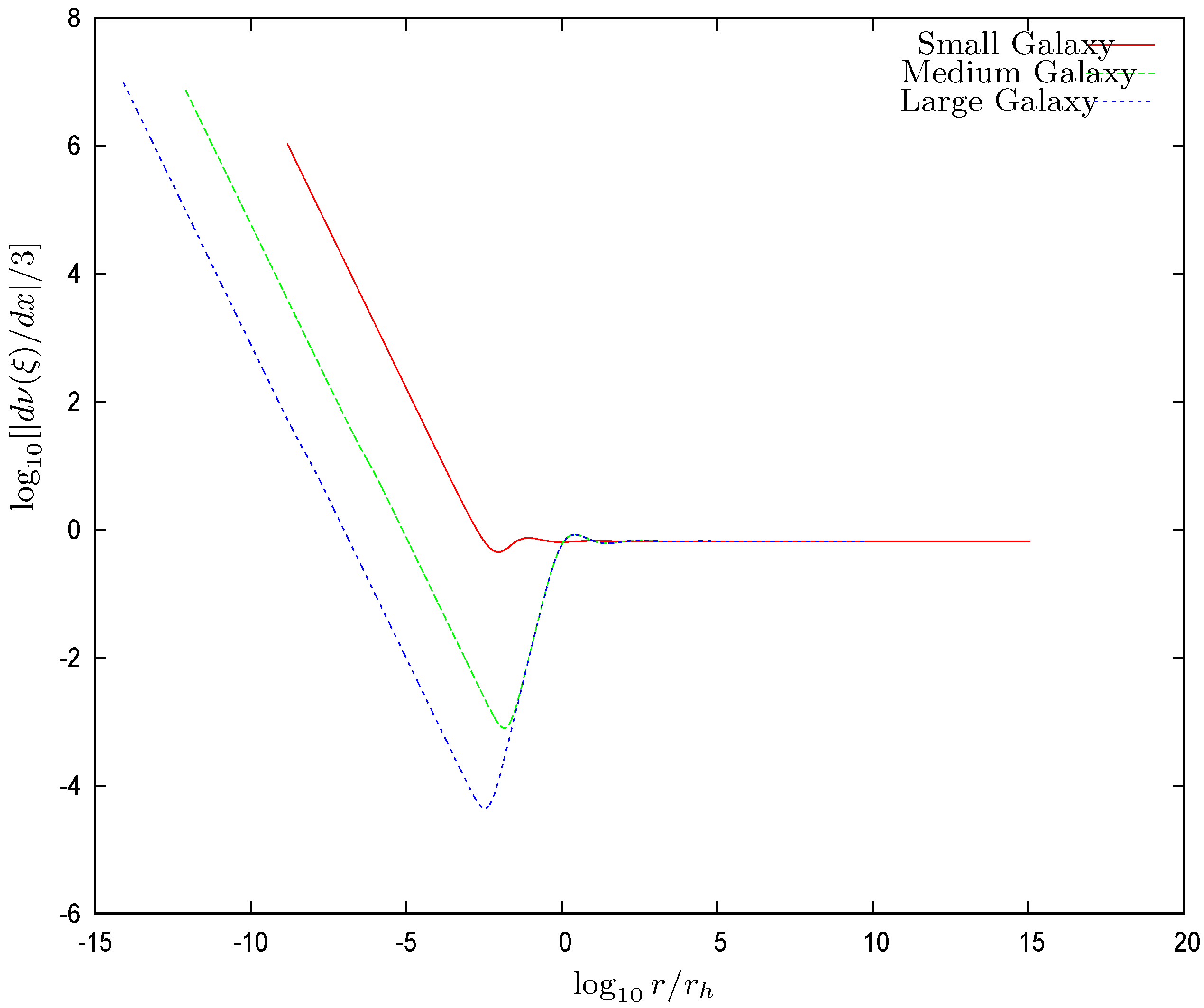 Universe 08 00154 g002 Universe 08 00154 g002