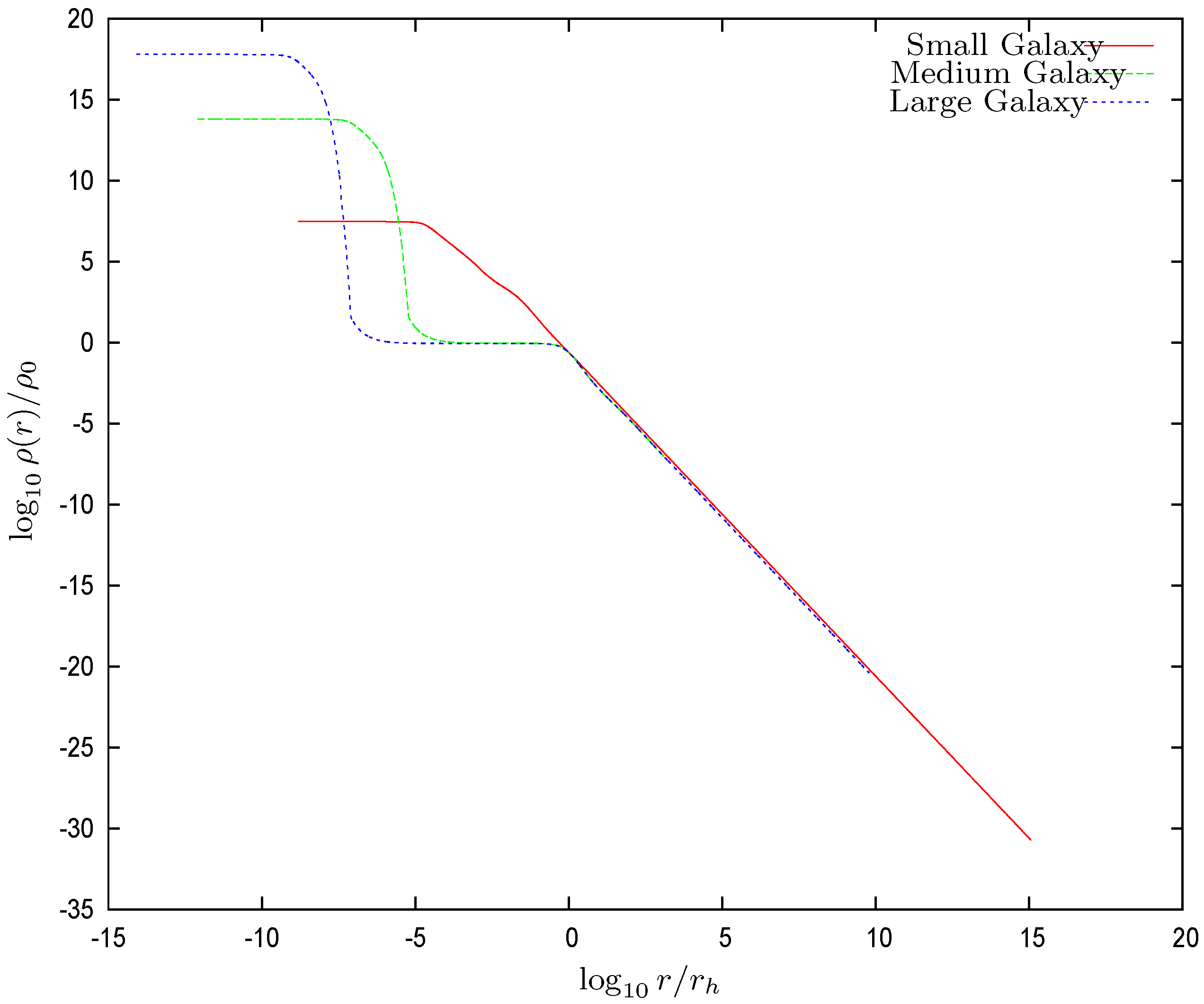 Universe 08 00154 g003 Universe 08 00154 g003