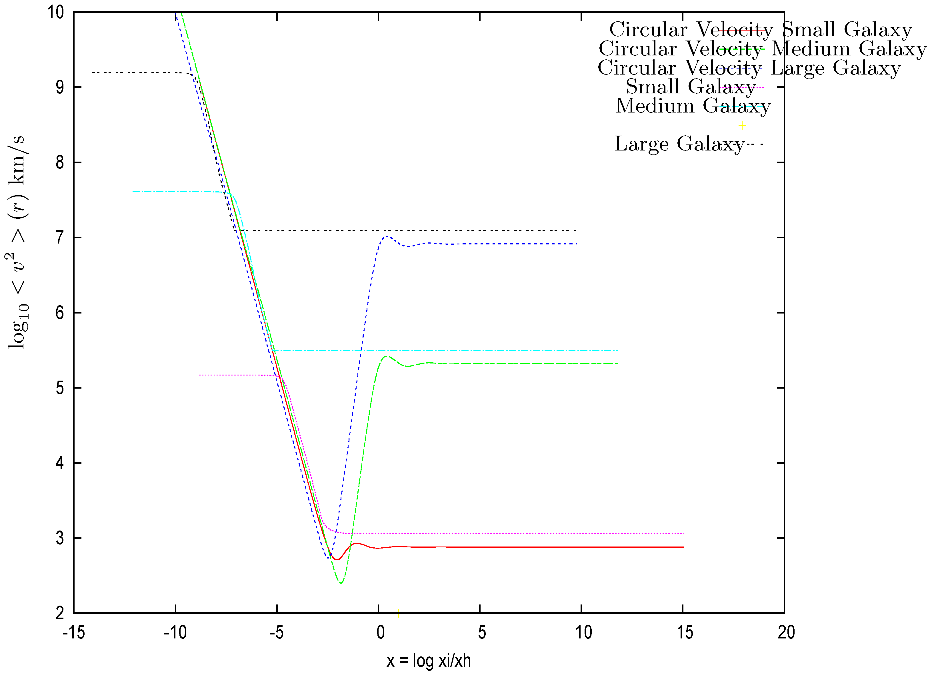 Universe 08 00154 g004 Universe 08 00154 g004