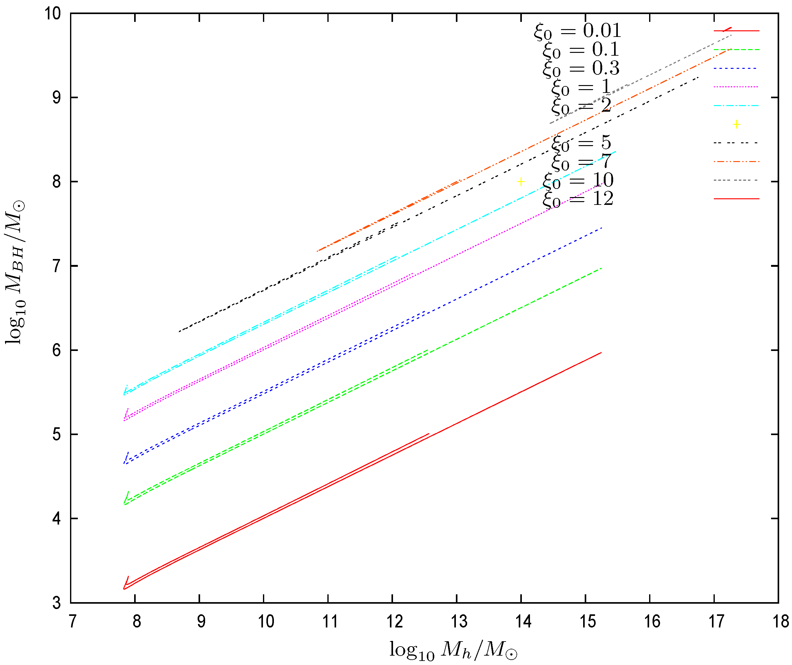 Universe 08 00154 g008 Universe 08 00154 g008