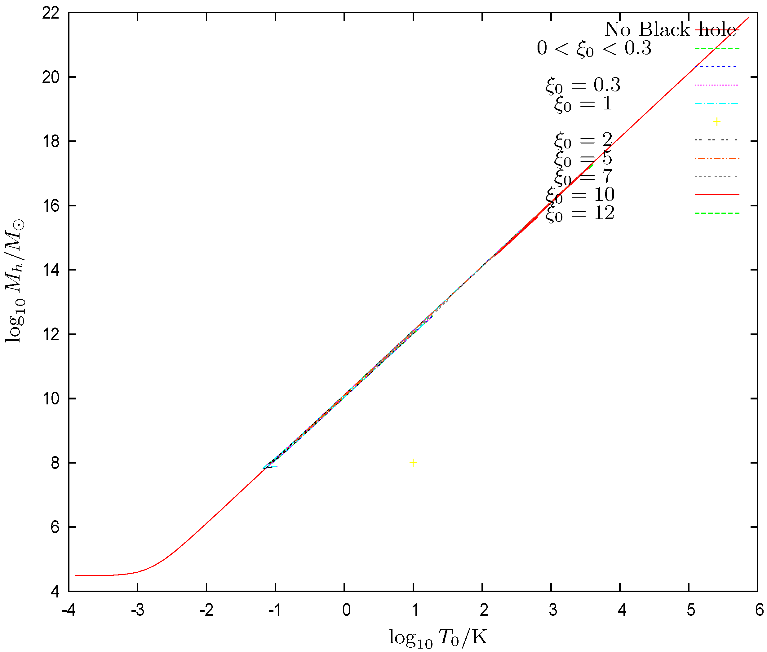 Universe 08 00154 g009 Universe 08 00154 g009