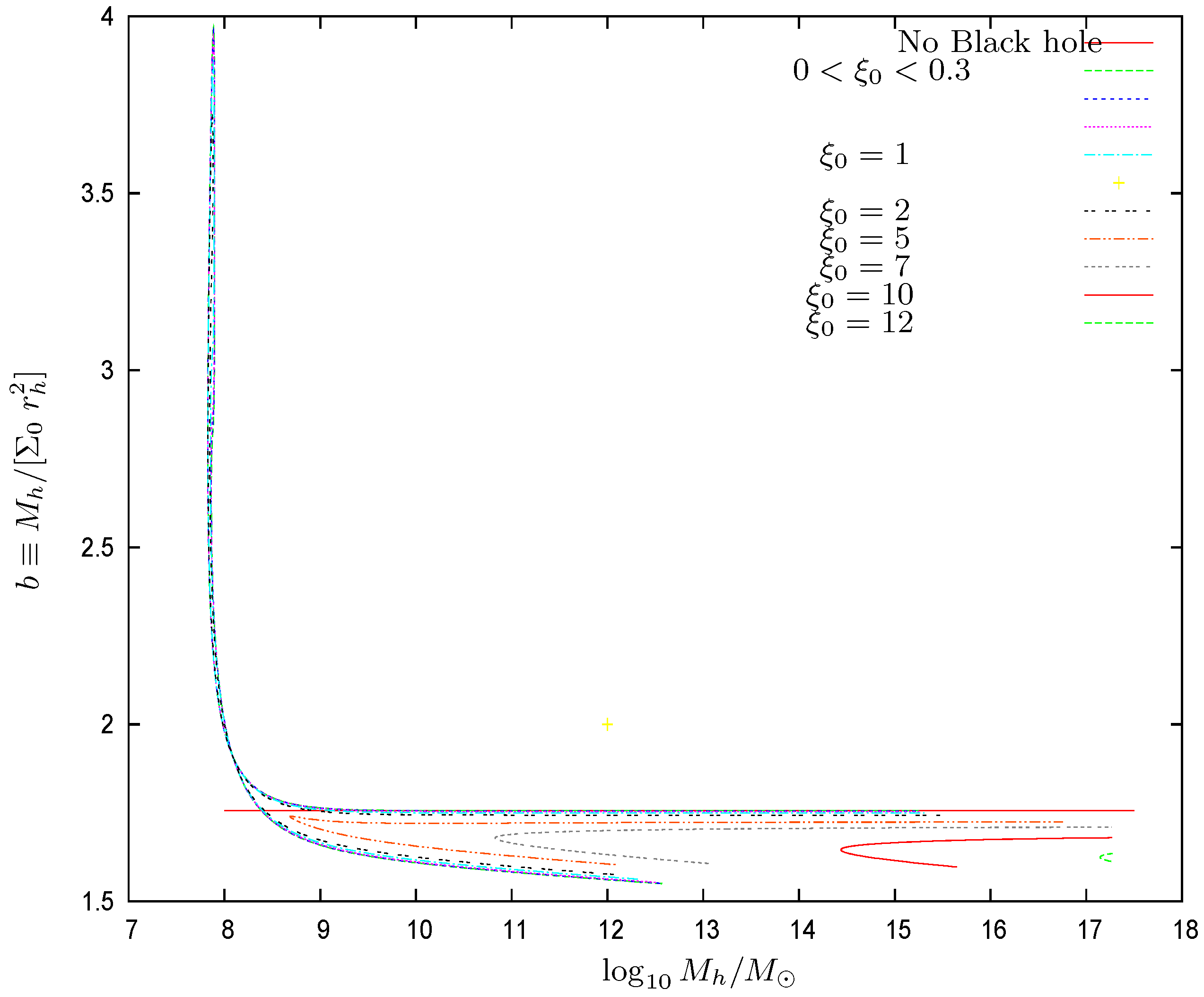 Universe 08 00154 g011 Universe 08 00154 g011