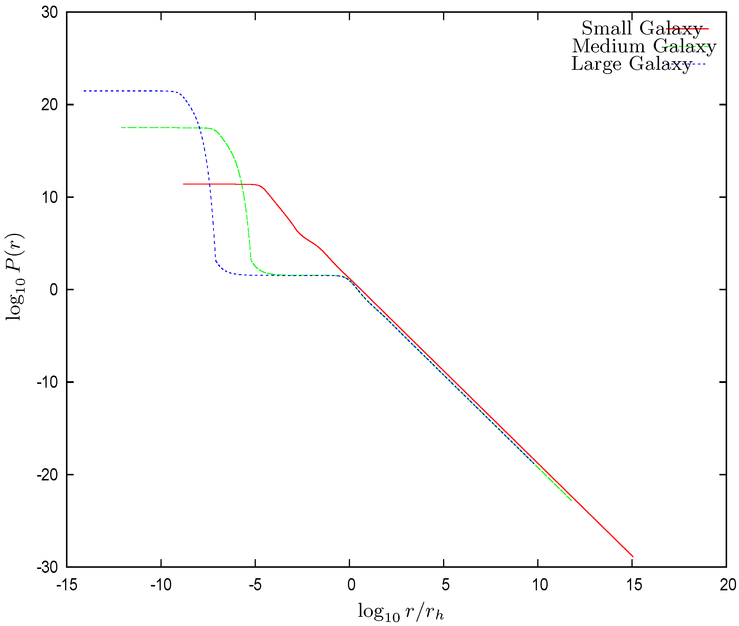 Universe 08 00154 g013 Universe 08 00154 g013