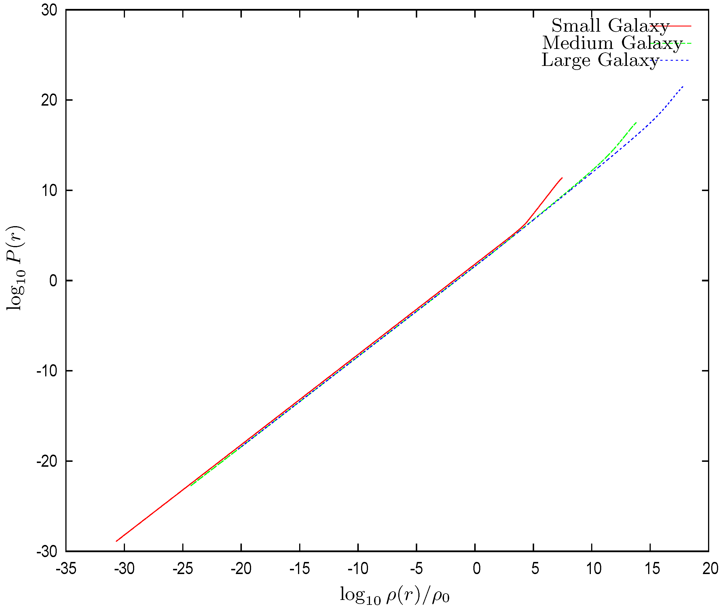 Universe 08 00154 g014 Universe 08 00154 g014