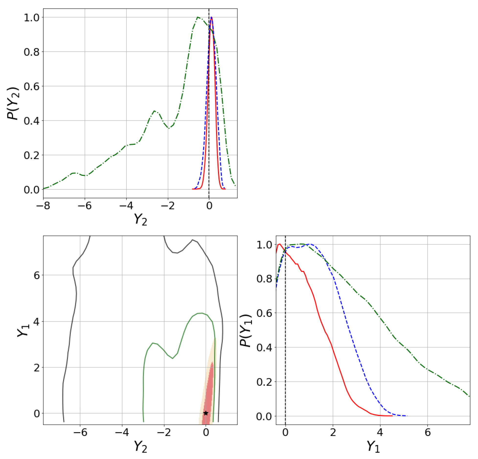 Universe 08 00157 g001 Universe 08 00157 g001