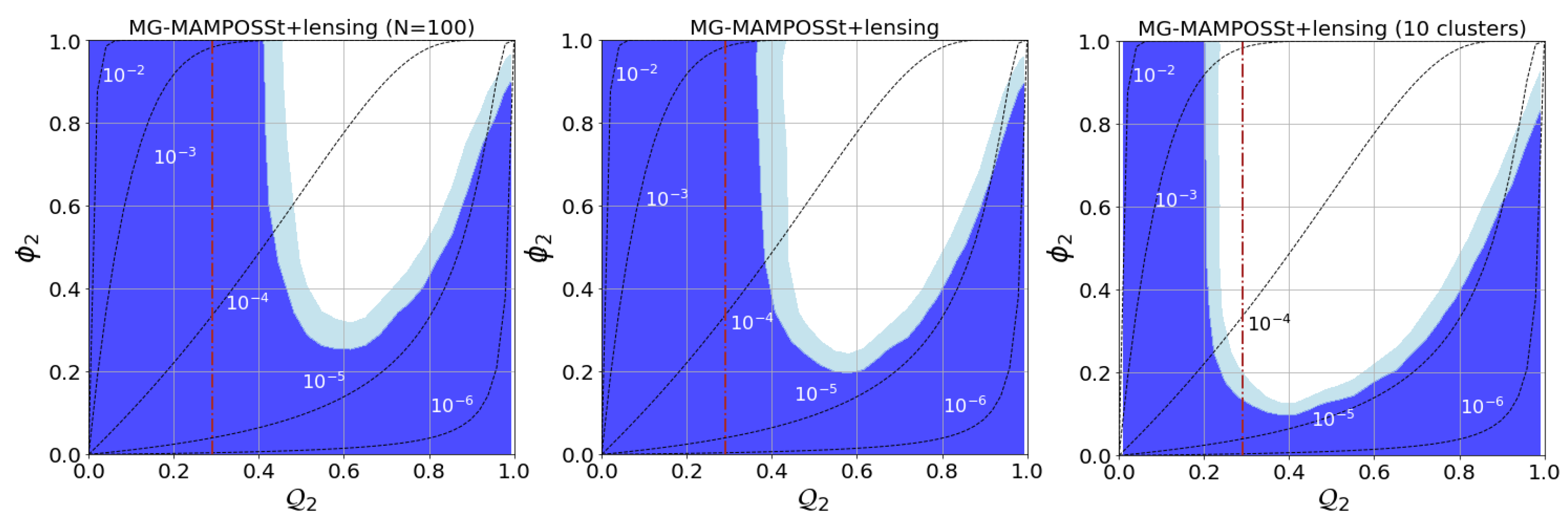 Universe 08 00157 g002 Universe 08 00157 g002