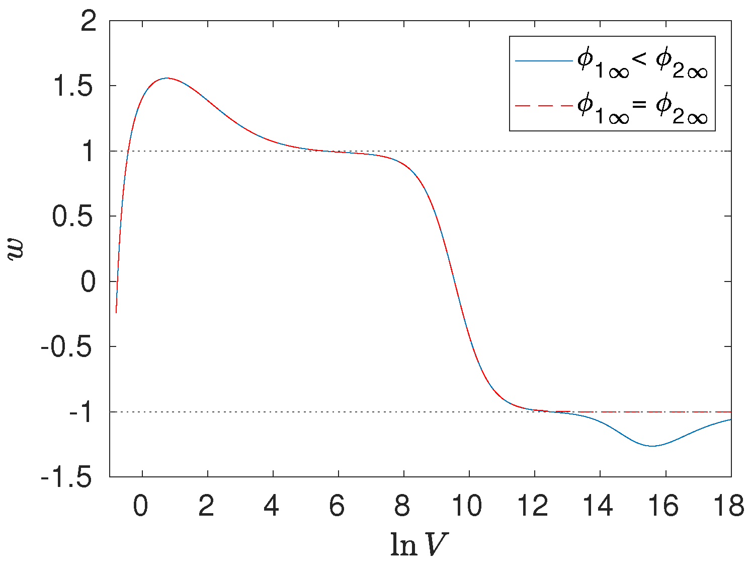 Universe 08 00163 g001 550