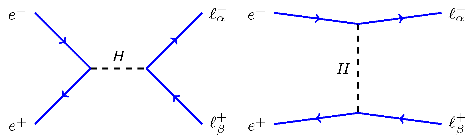 Universe 08 00164 g004 Universe 08 00164 g004