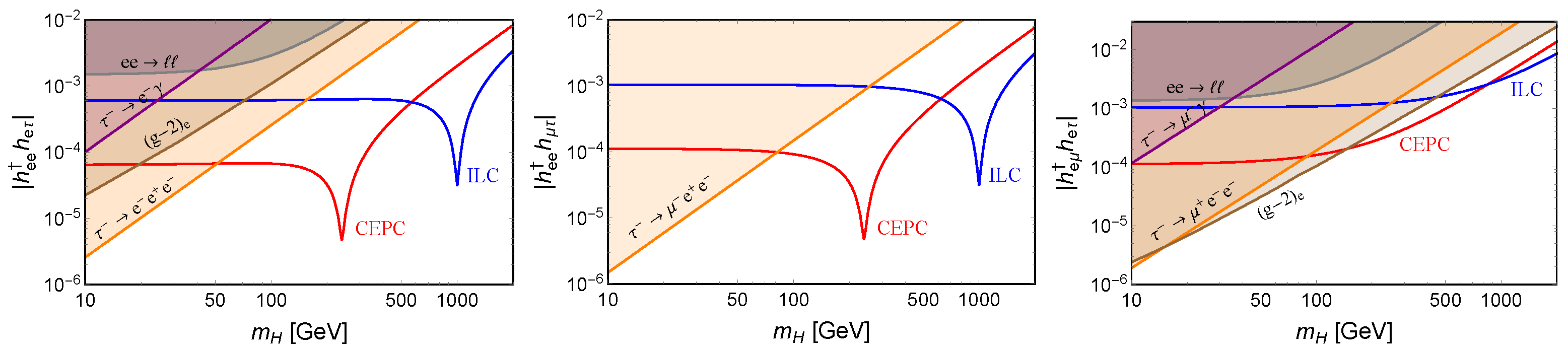 Universe 08 00164 g005 Universe 08 00164 g005