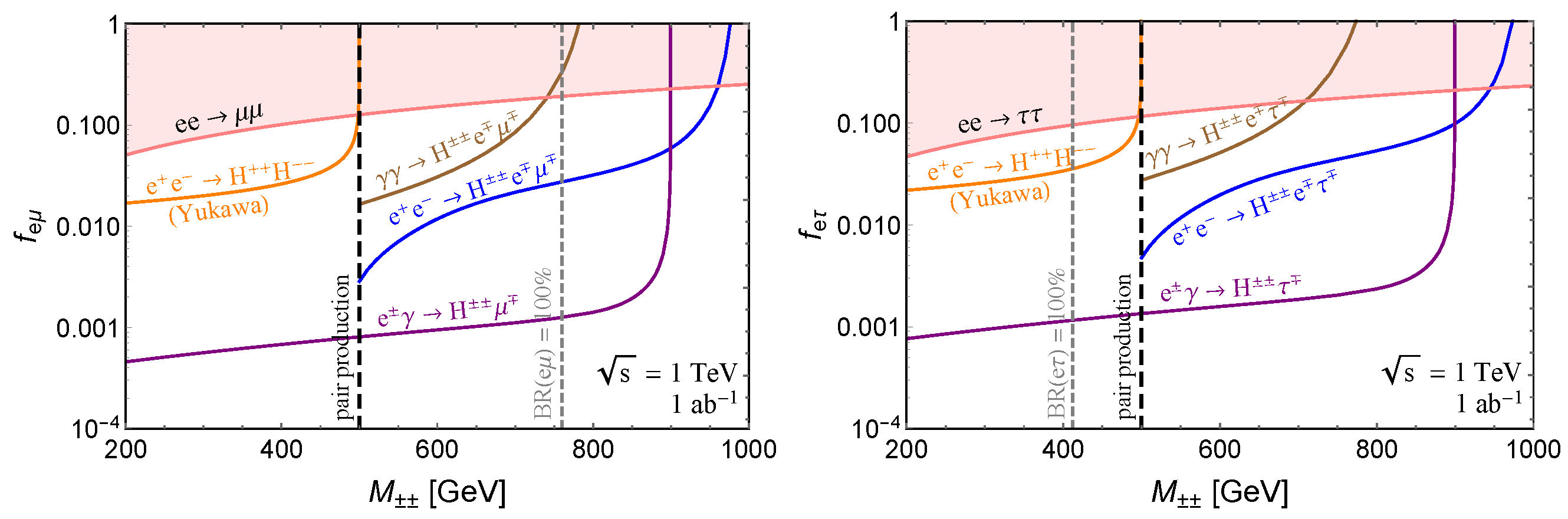 Universe 08 00164 g007 Universe 08 00164 g007