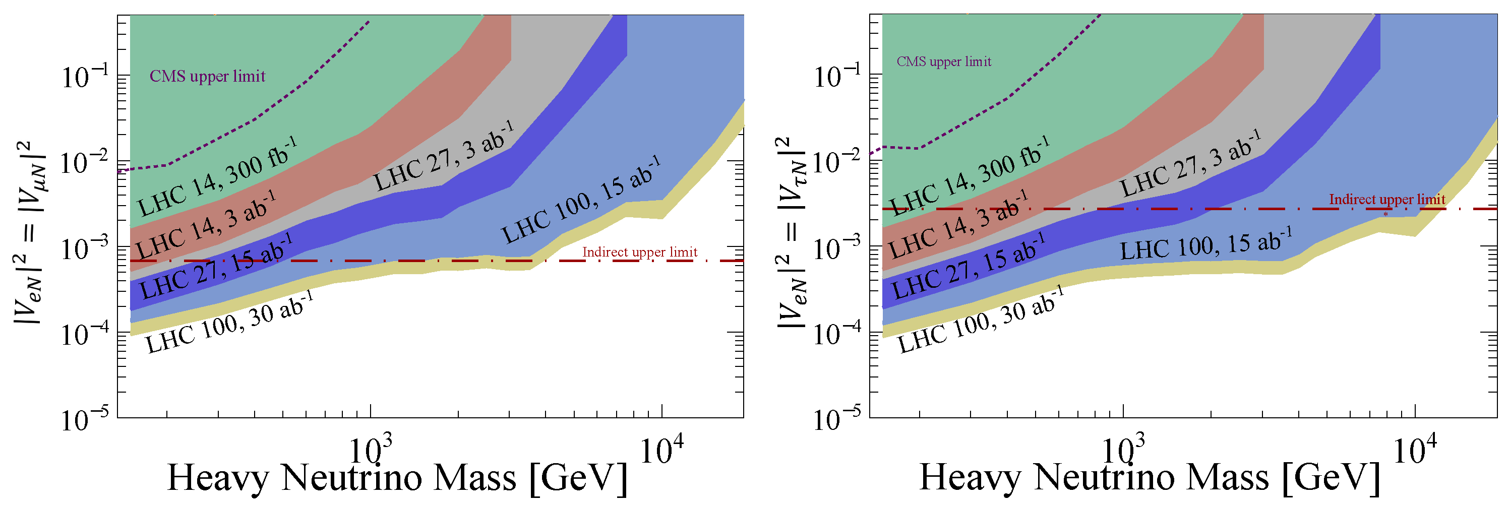 Universe 08 00164 g011 Universe 08 00164 g011