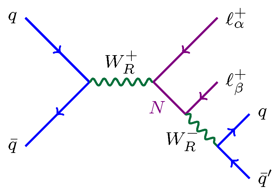 Universe 08 00164 g012 Universe 08 00164 g012