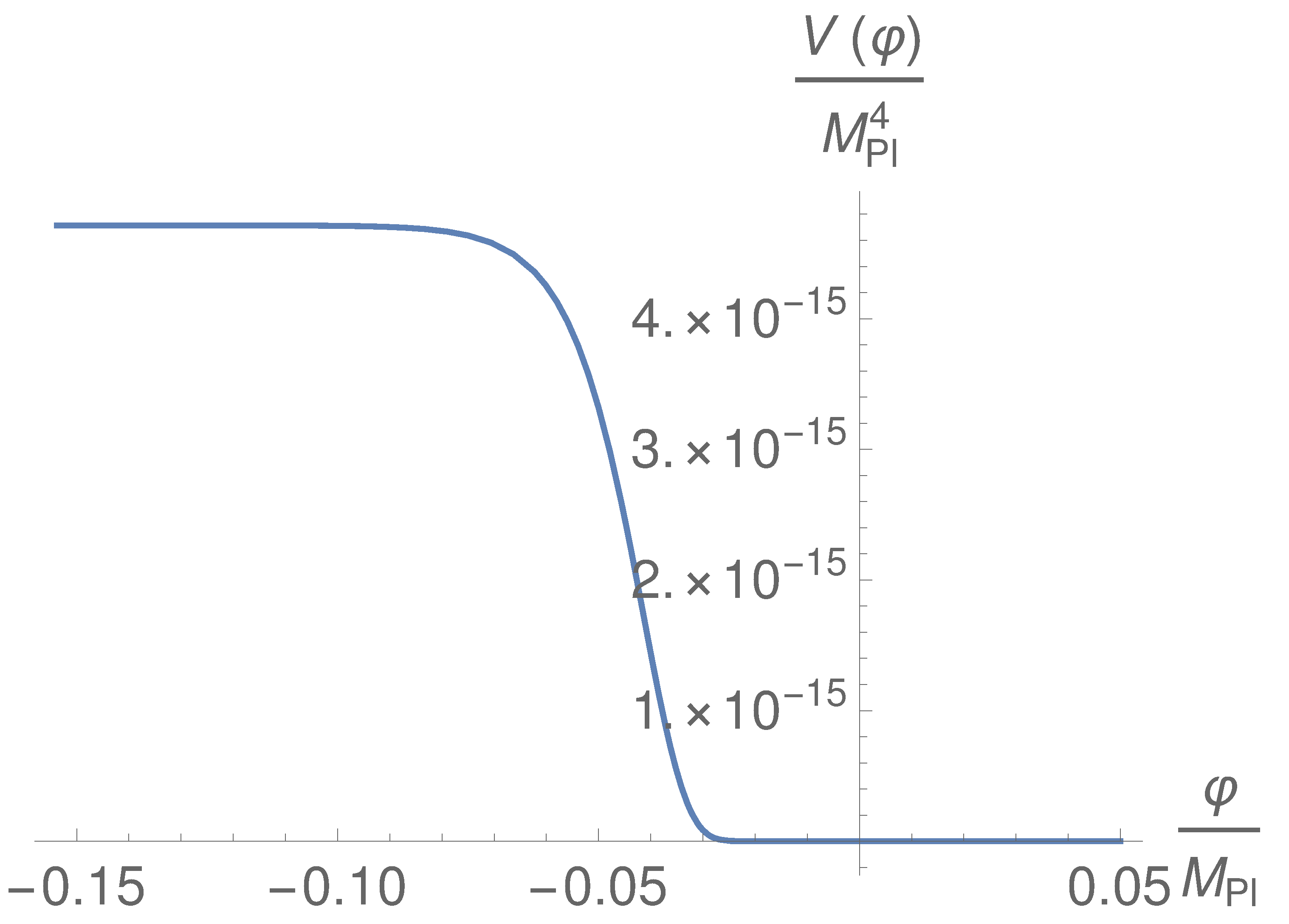 Universe 08 00166 g001 Universe 08 00166 g001