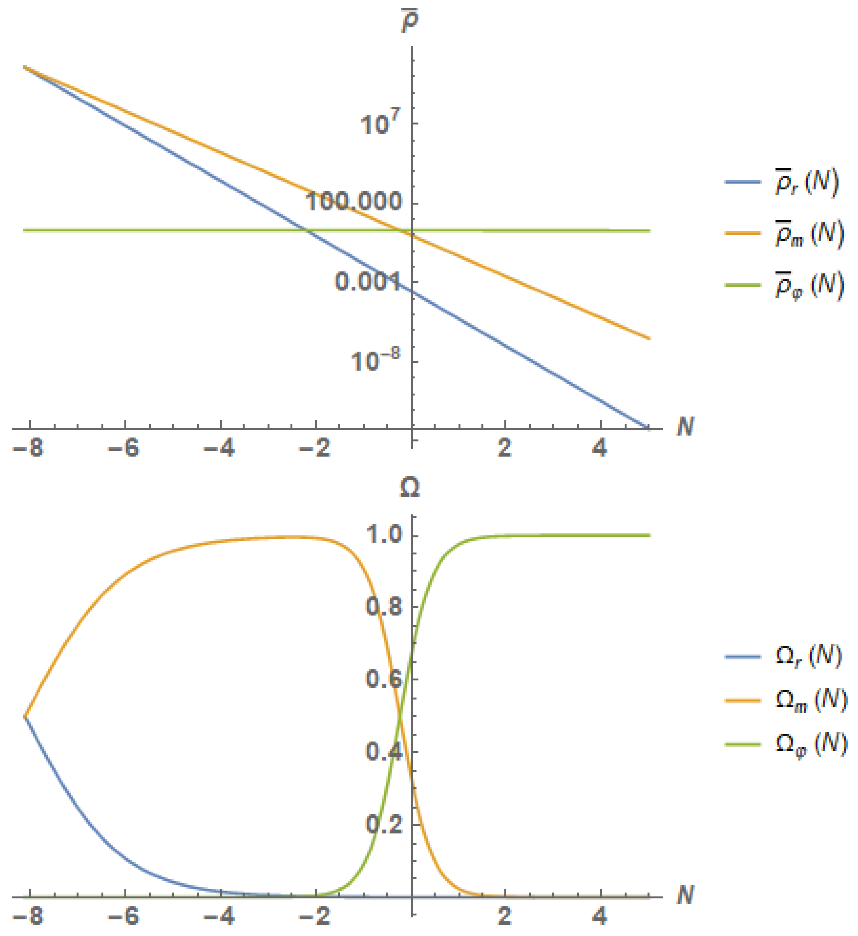 Universe 08 00166 g002 Universe 08 00166 g002