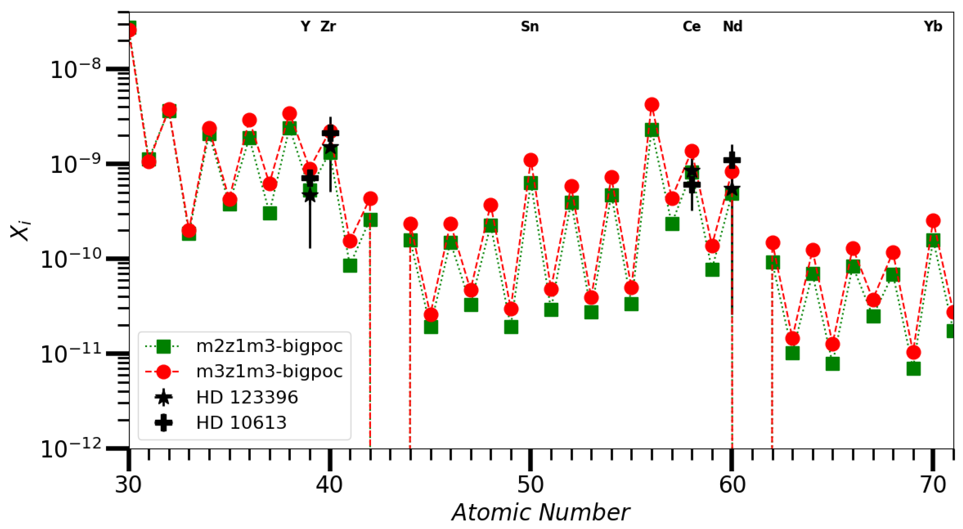 Universe 08 00170 g002 Universe 08 00170 g002
