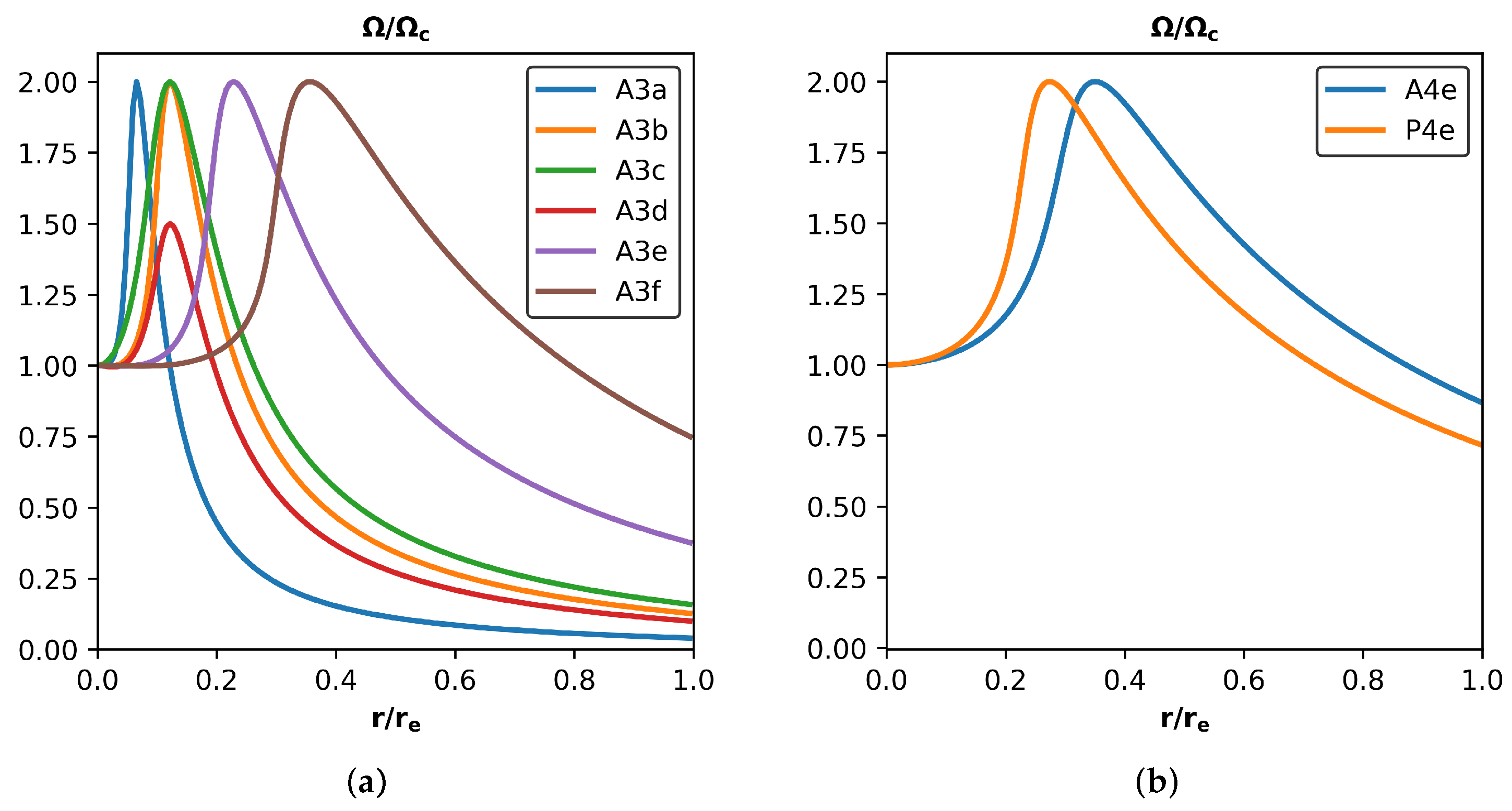 Universe 08 00172 g001