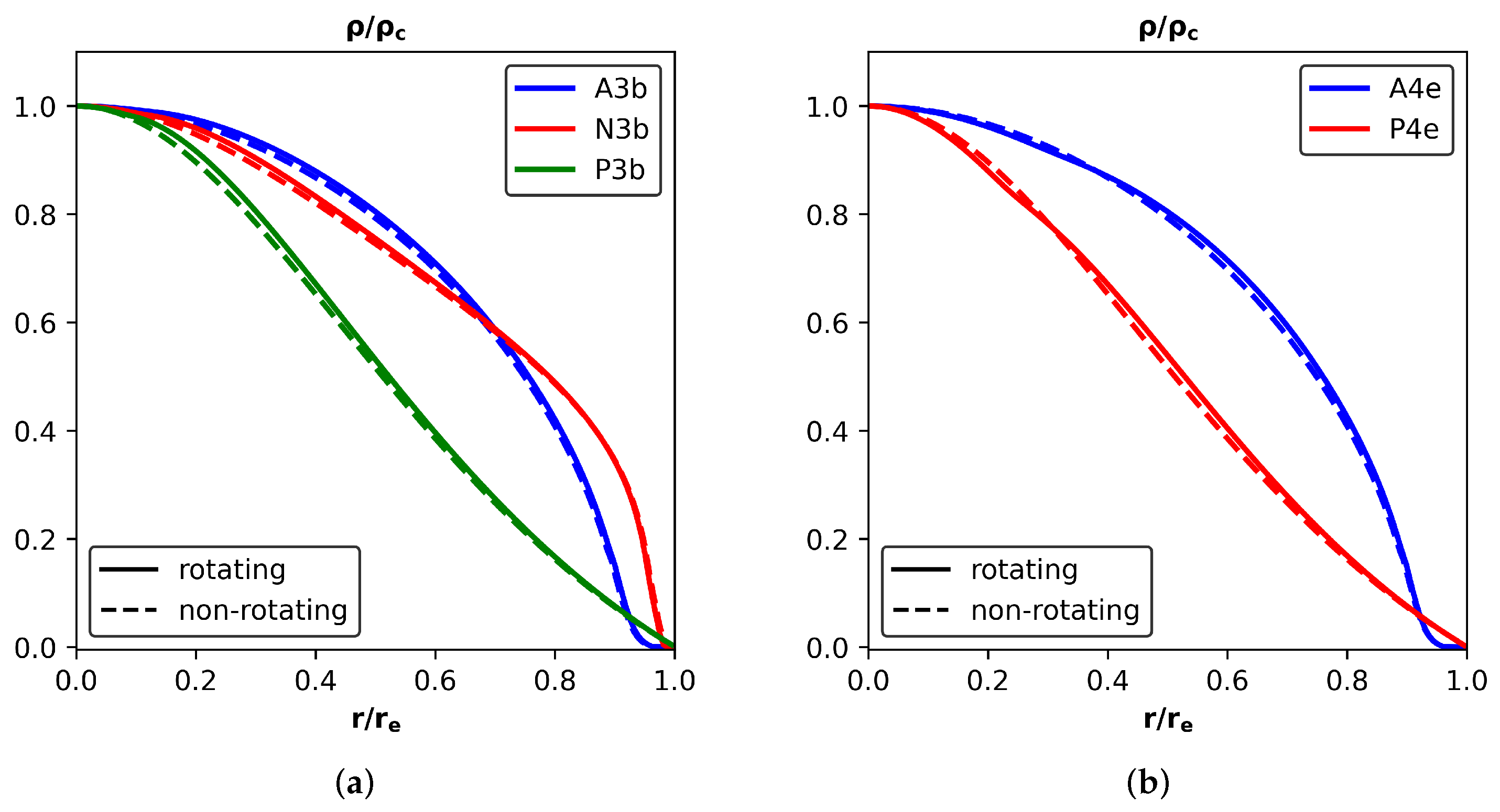 Universe 08 00172 g002