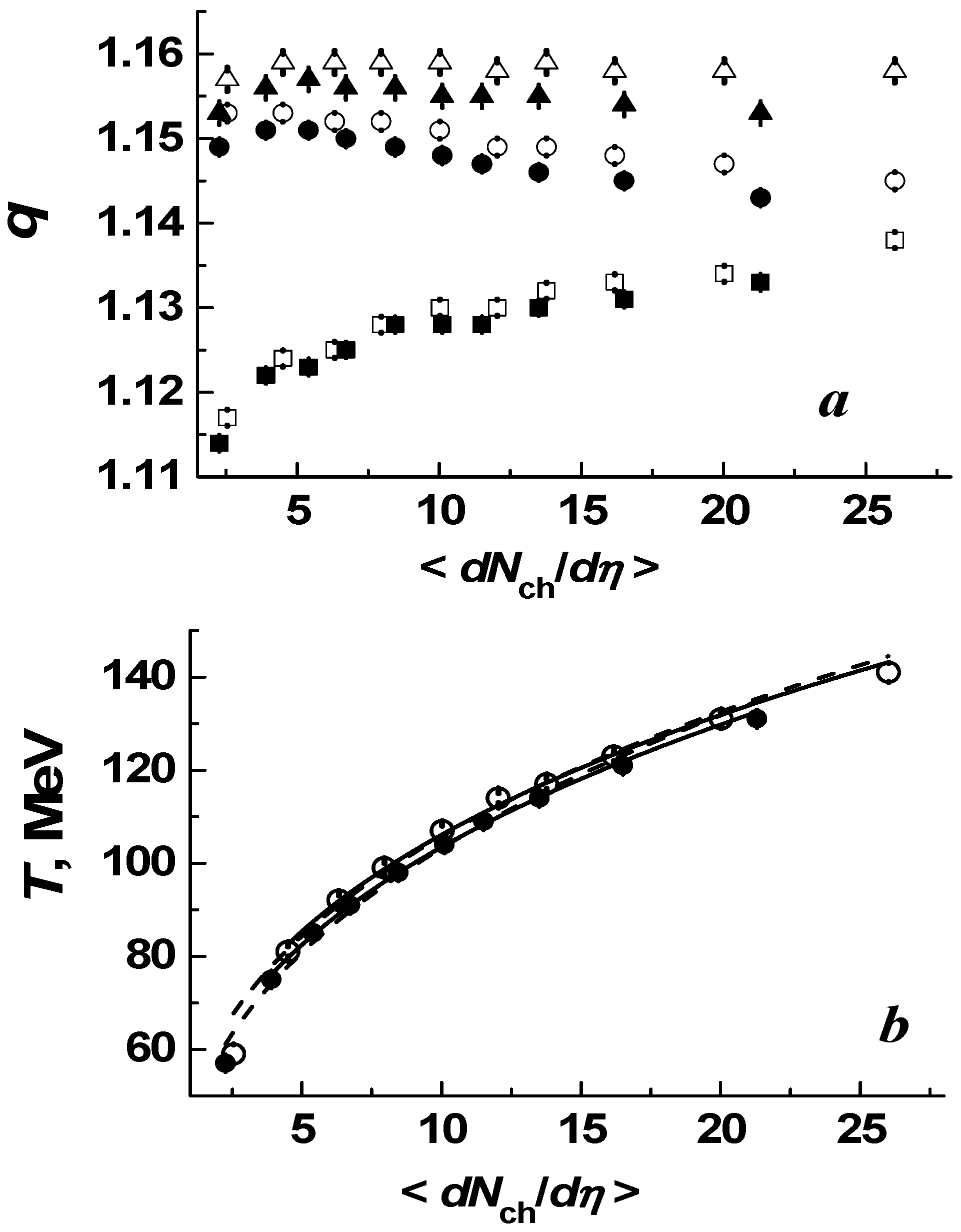Universe 08 00174 g003 550