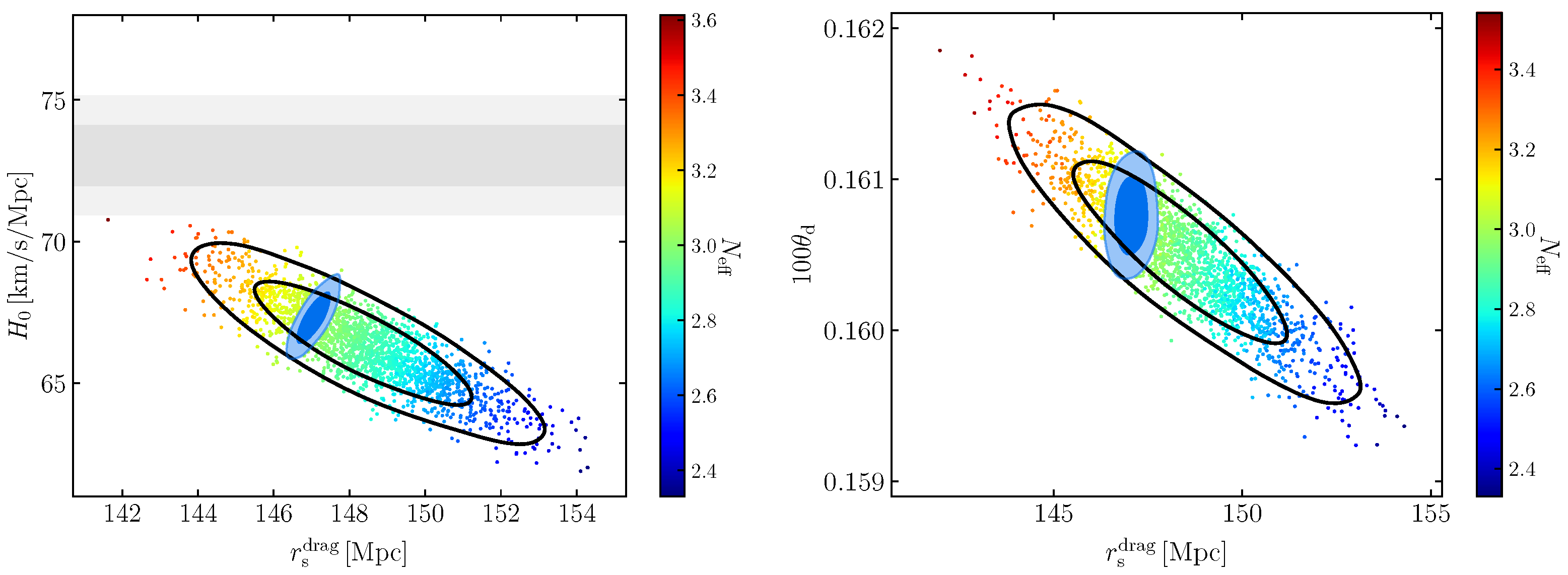 Universe 08 00175 g002 Universe 08 00175 g002