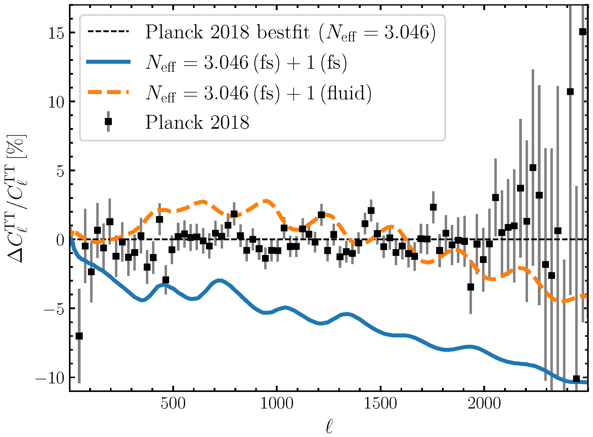 Universe 08 00175 g003 Universe 08 00175 g003