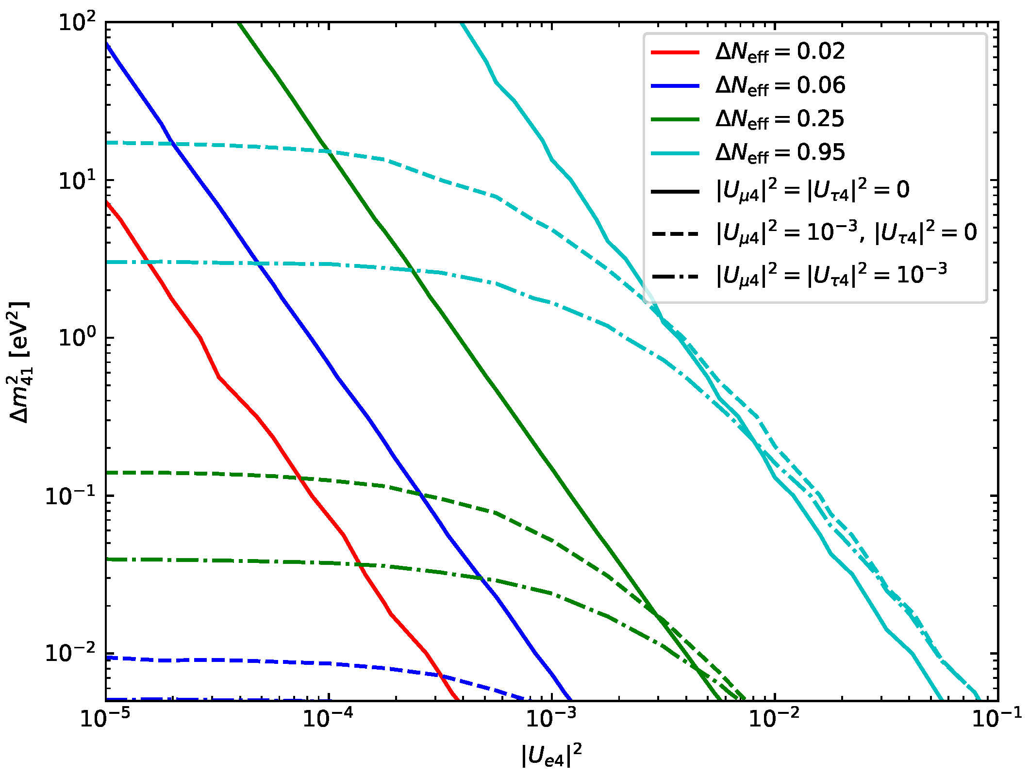 Universe 08 00175 g005 Universe 08 00175 g005